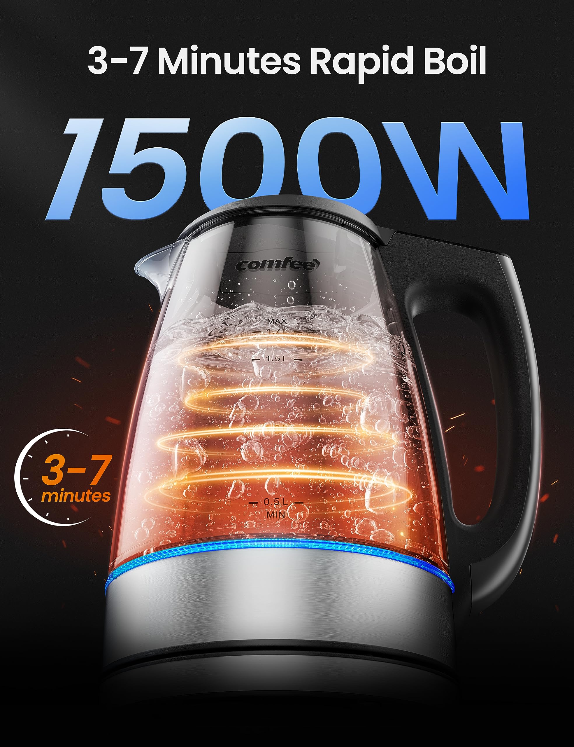 Comfee' 1.7L Glass Tea Kettle And Kettle Water Boiler - Electric Kettle Temperature Control With 6 Presets, 2-Hr Keep Warm, Fast