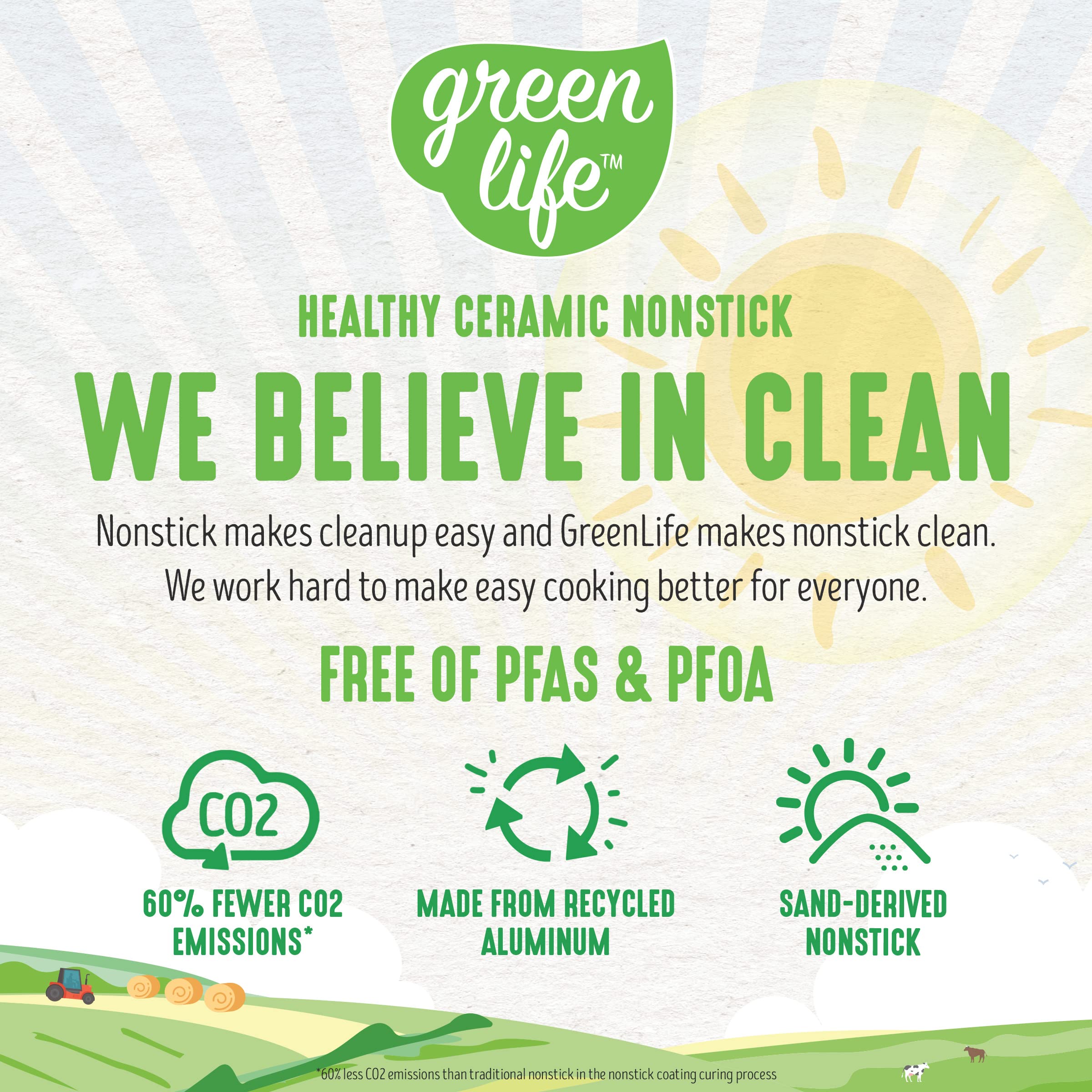 GreenLife Soft Grip Healthy Ceramic Nonstick, 16 Piece Cookware Pots and Pans Set, PFAS-Free, Dishwasher Safe, Yellow