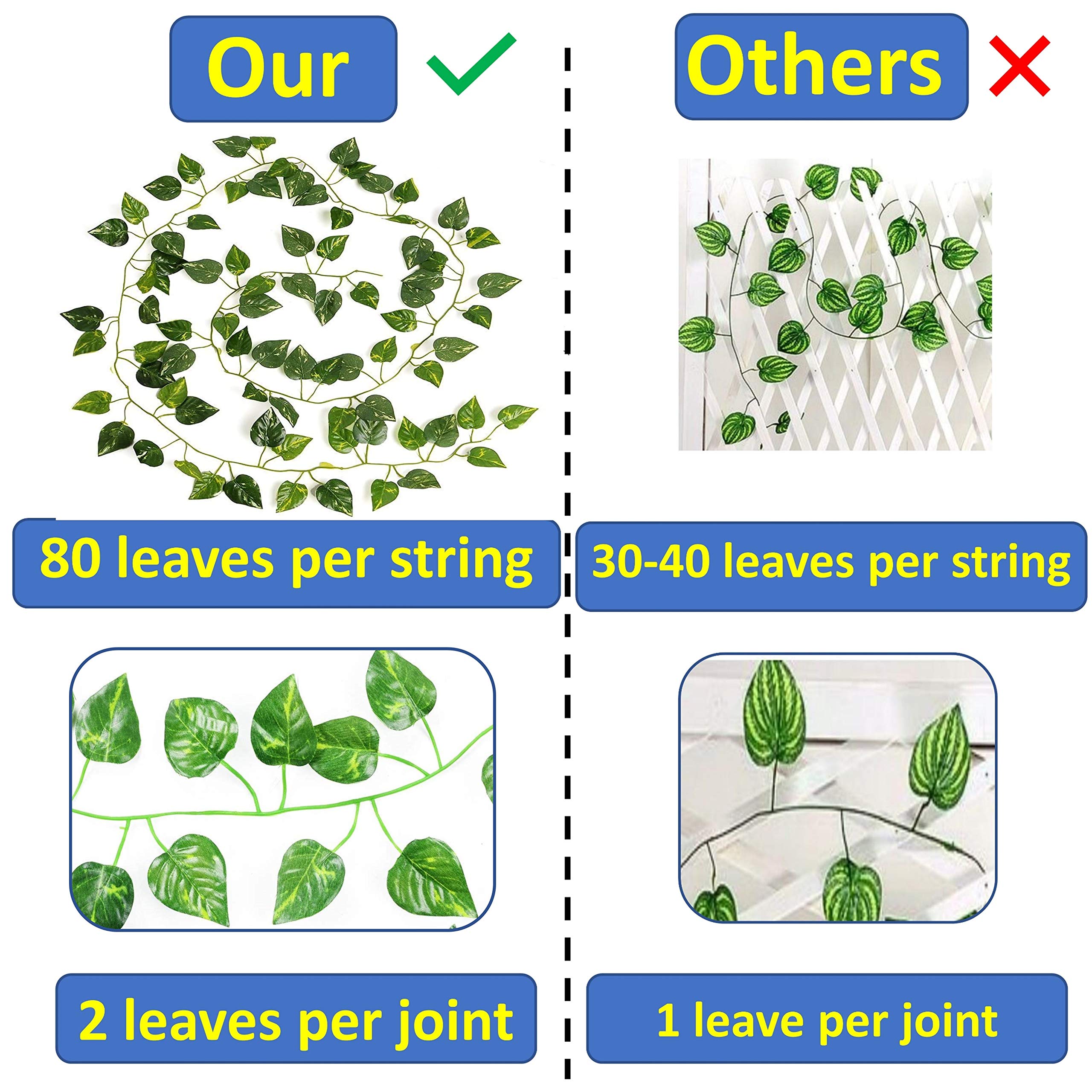 Tdas Artificial Ivy Garlands Leaves Greenery Hanging Vine Creeper Plants For Home Decor Door Wall Balcony Decoration Party Festi