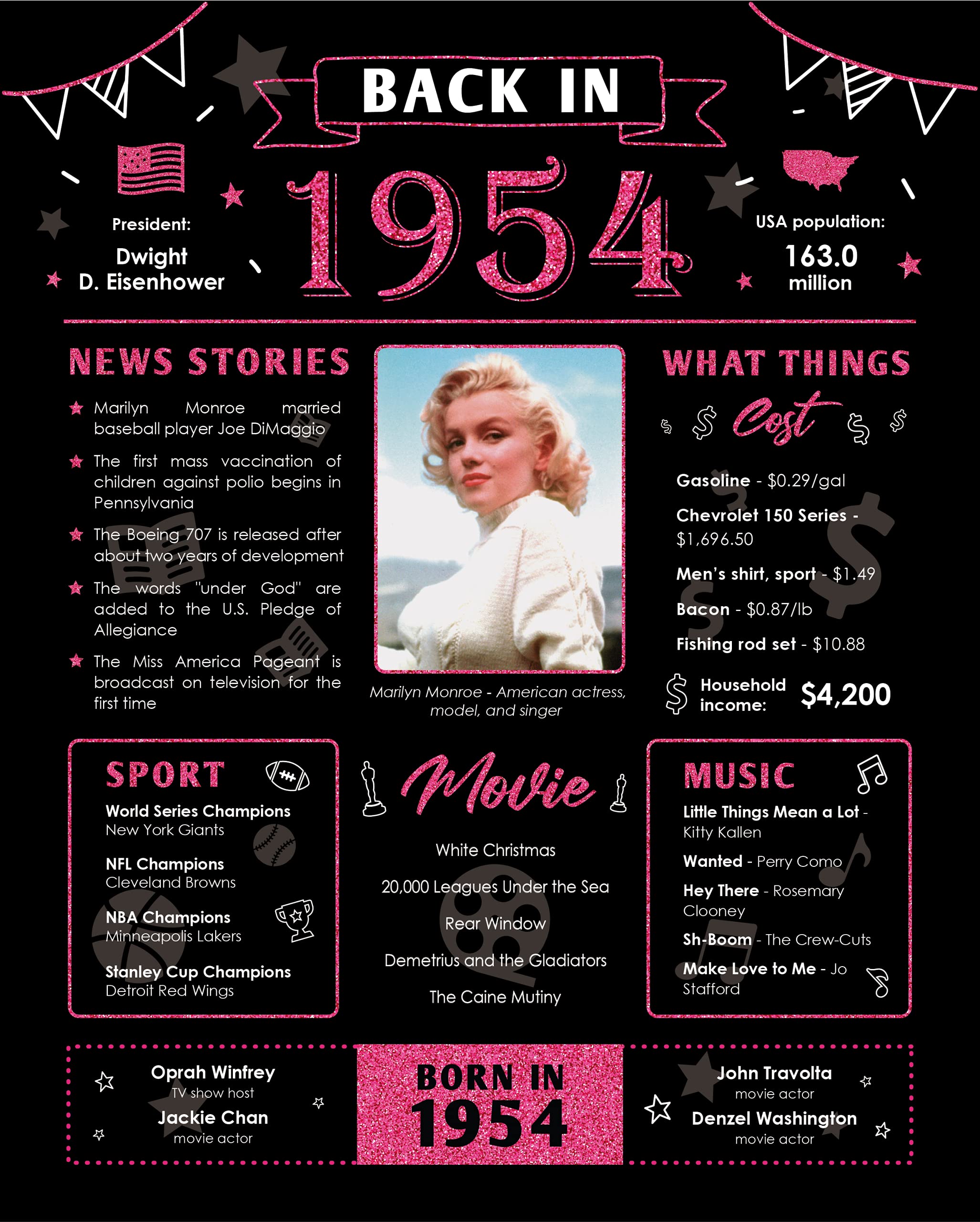 Back In 1954 Birthday Card - 69Th Birthday Gift For Women - 69Th Birthday Decoration For Her Or Him - Table Centerpiece For 69 Y