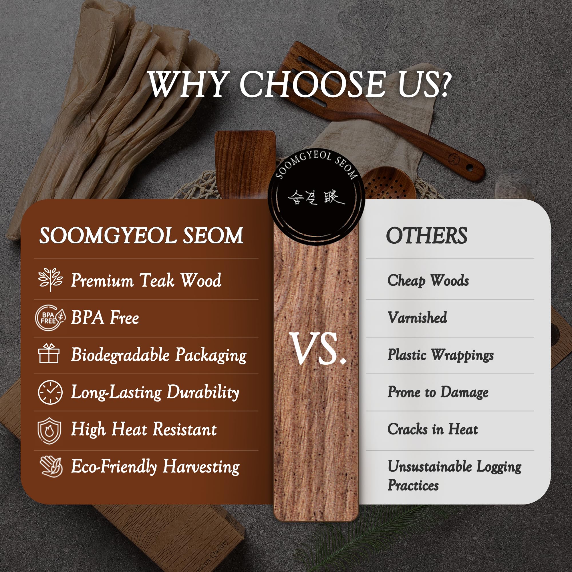 Wooden Spoons For Cooking - 8 Pcs Teak Wood Cookware Utensil Set With Smooth Finish - Non-Stick, Comfortable Grip - Durable, Hea