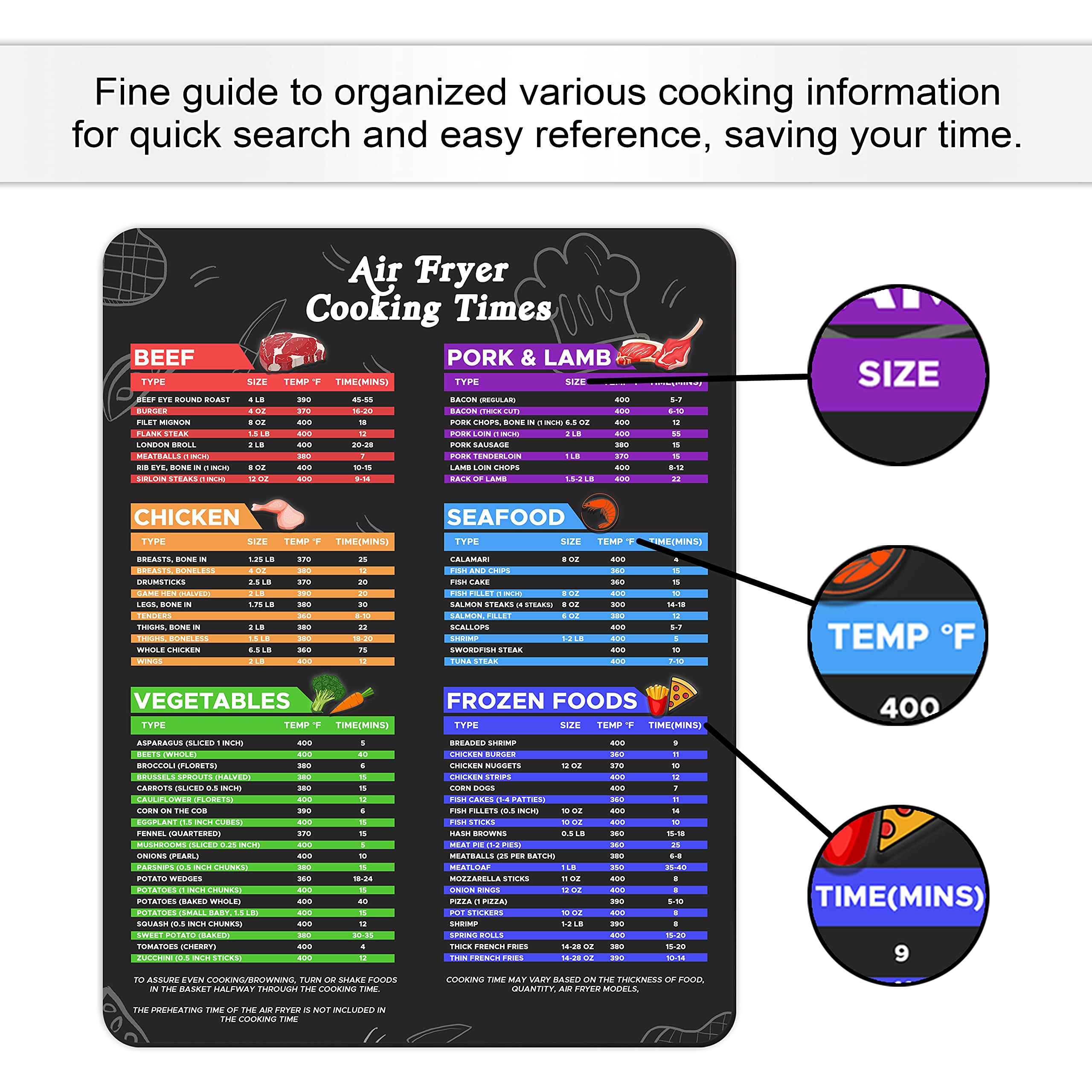 Air Fryer Sheets - Air Fryer Cheat Sheet - 8.5'' x 11'' Air Fryer Cooking Times Chart  Airfryer Cooking Guide  Air Fryer Magnetic Cheat Sheet  Air Fryer Must Haves  Air Fryer Times