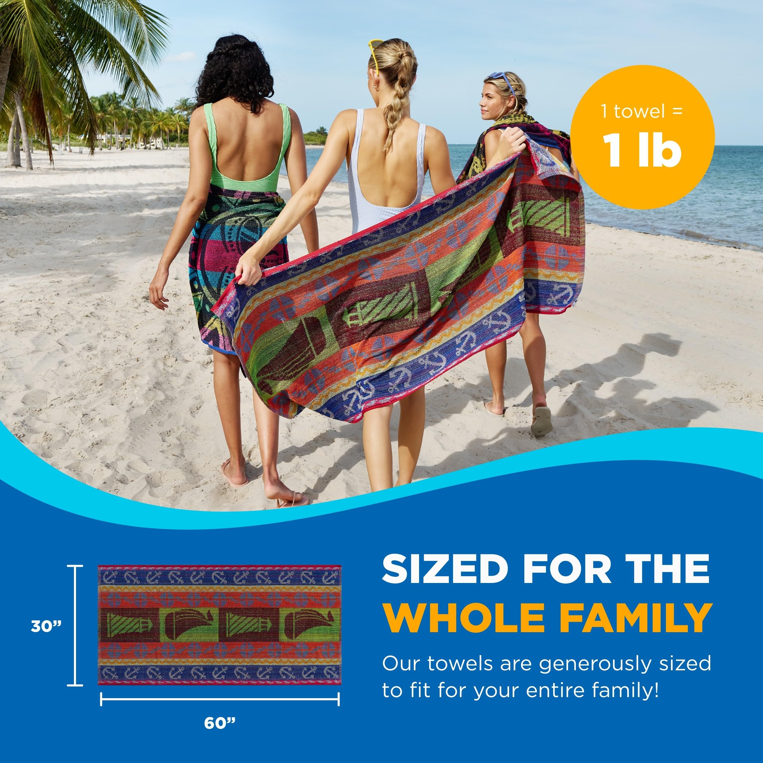 Ben Kaufman Terry Beach & Pool Towel - Absorbent & Fast Drying Towel - Oversized Soft Cotton Towel For Swimming & Travel - Essen