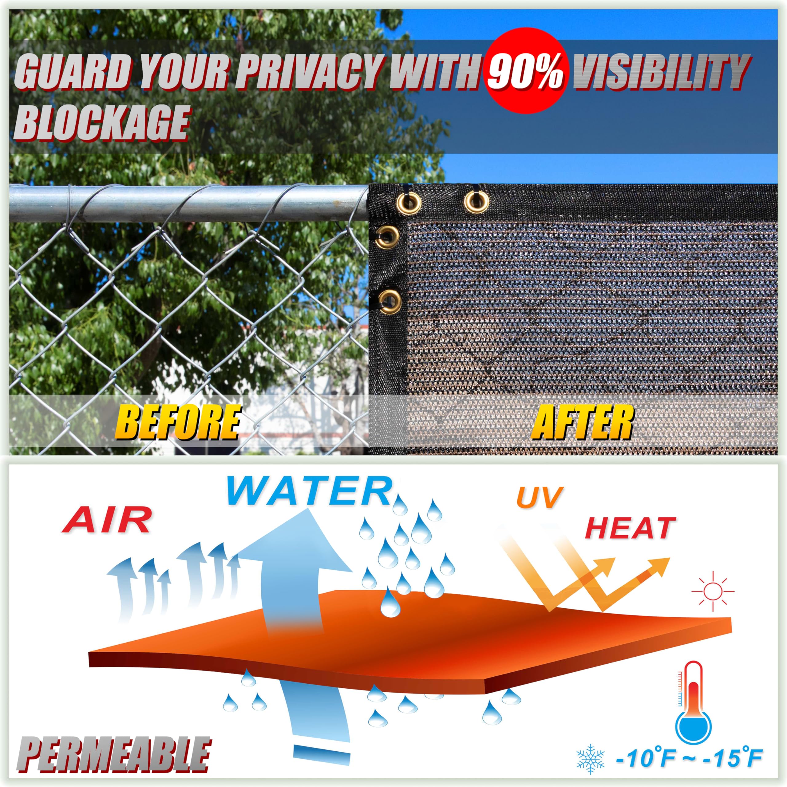 Colourtree Customized Size Fence Screen Privacy Screen Brown 8 X 150 - Commercial Grade 170 Gsm - Heavy Duty - 3 Years Warranty