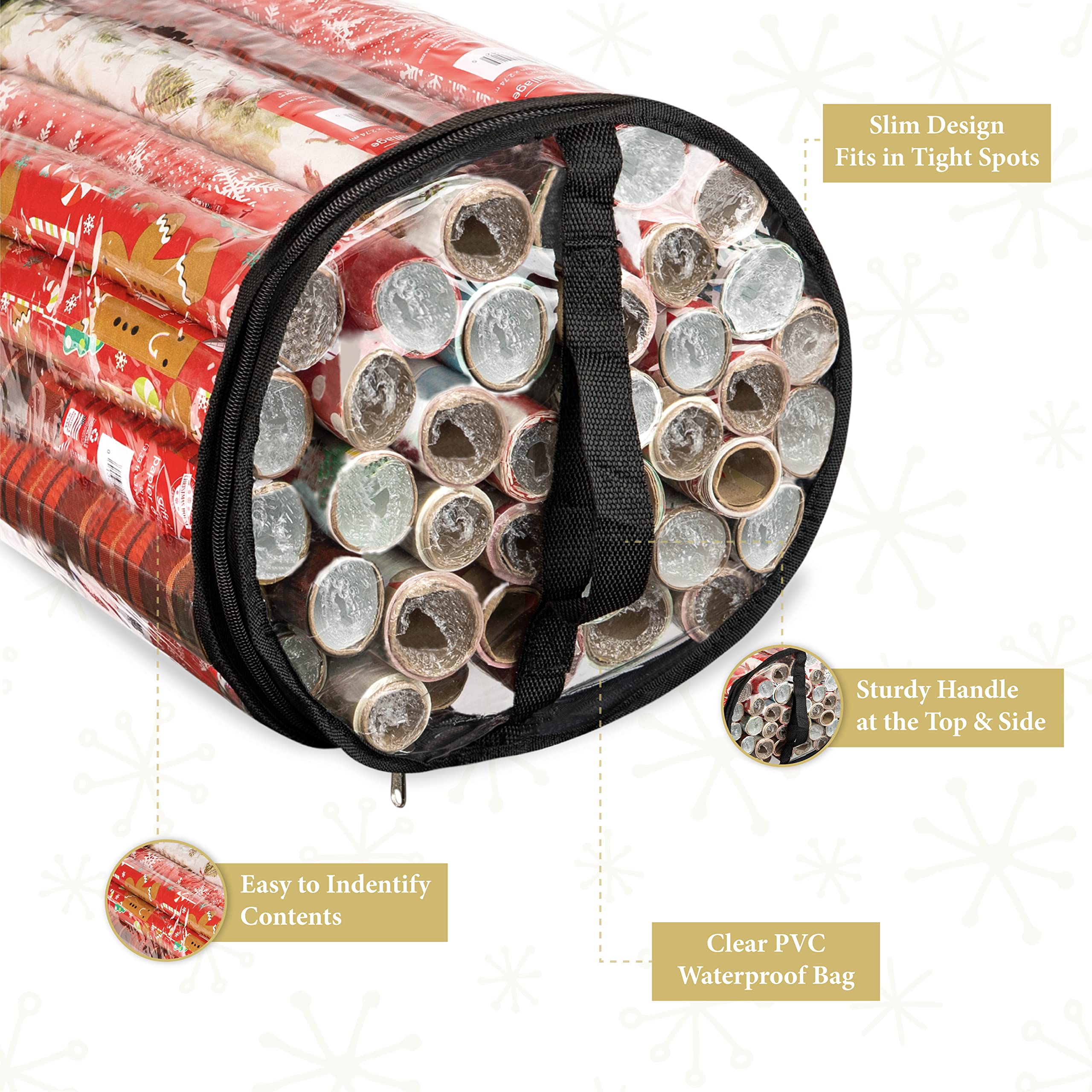 Handy Laundry Clear Wrapping Paper Storage Bag - Transparent Design, Dual Zipper And Two Handles For Easy Carrying. Store Up To