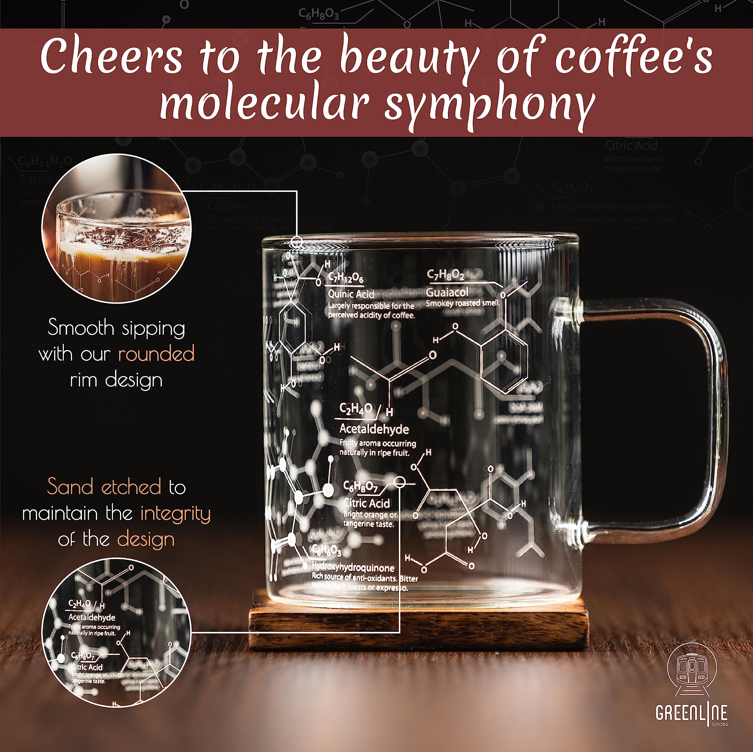 Greenline Goods Glass Coffee Mug - 16 Oz Tumbler Science Of Coffee Glass (Set Of 2) - Etched With Coffee Chemistry Molecules