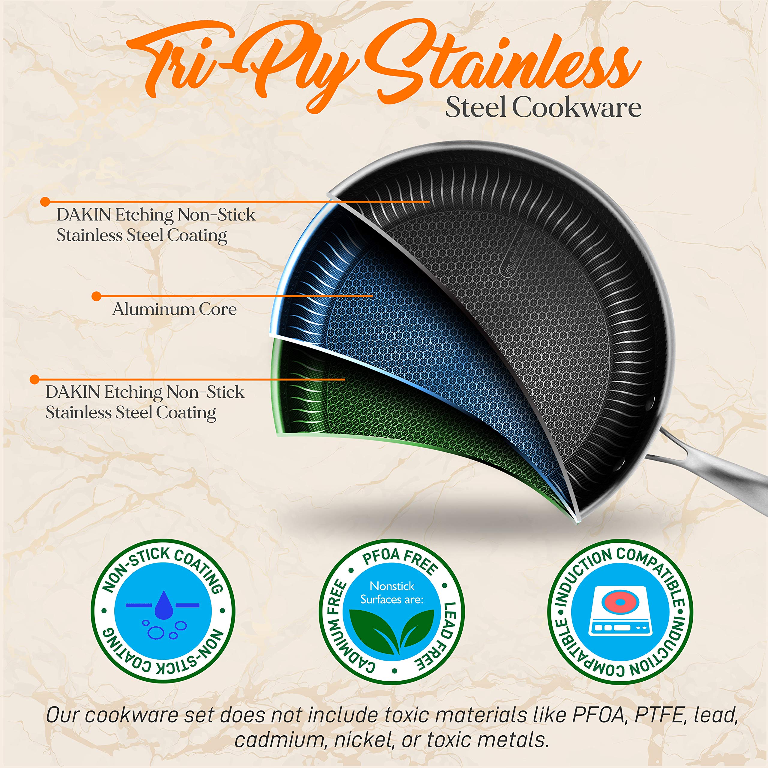 NutriChef 7-Piece Cookware Set Stainless Steel