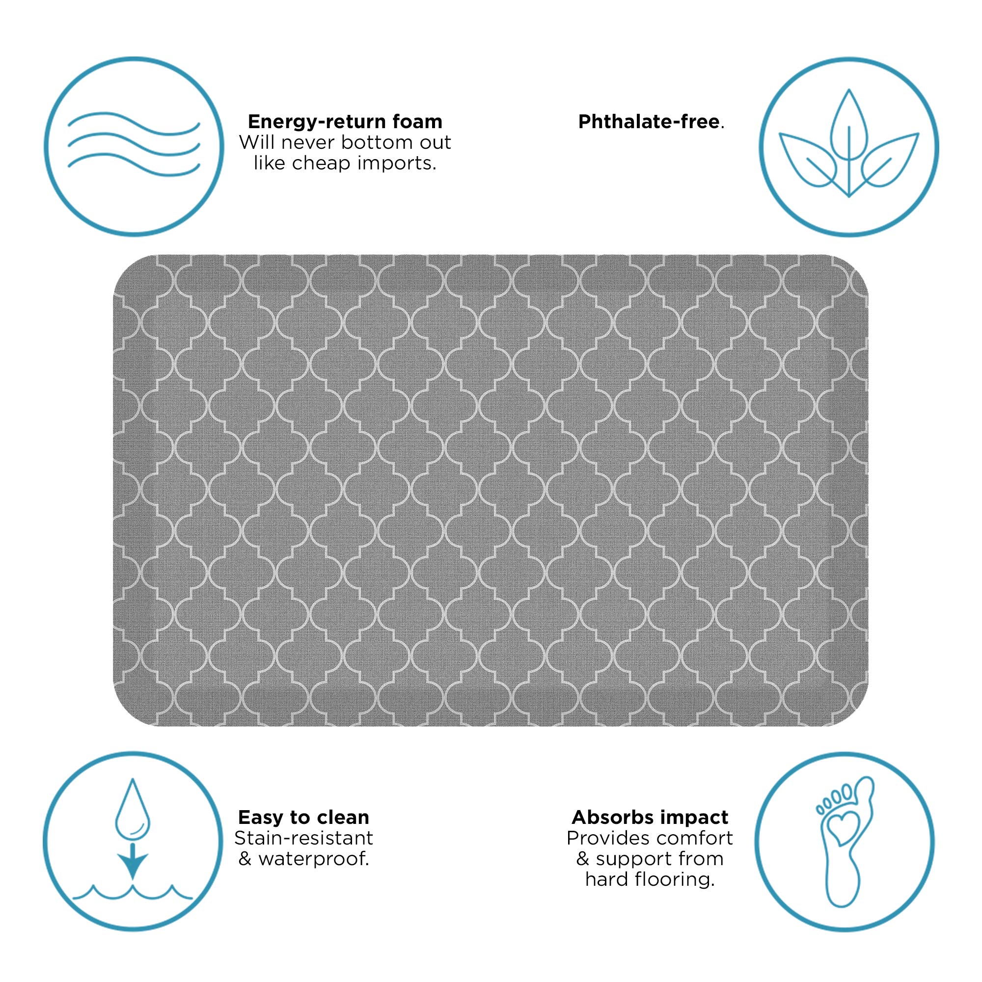 Newlife By Gelpro Anti-Fatigue Designer Comfort Kitchen Floor Mat, 20X32   , Trellis Grey Resistant Surface With 3/4    Thick Er