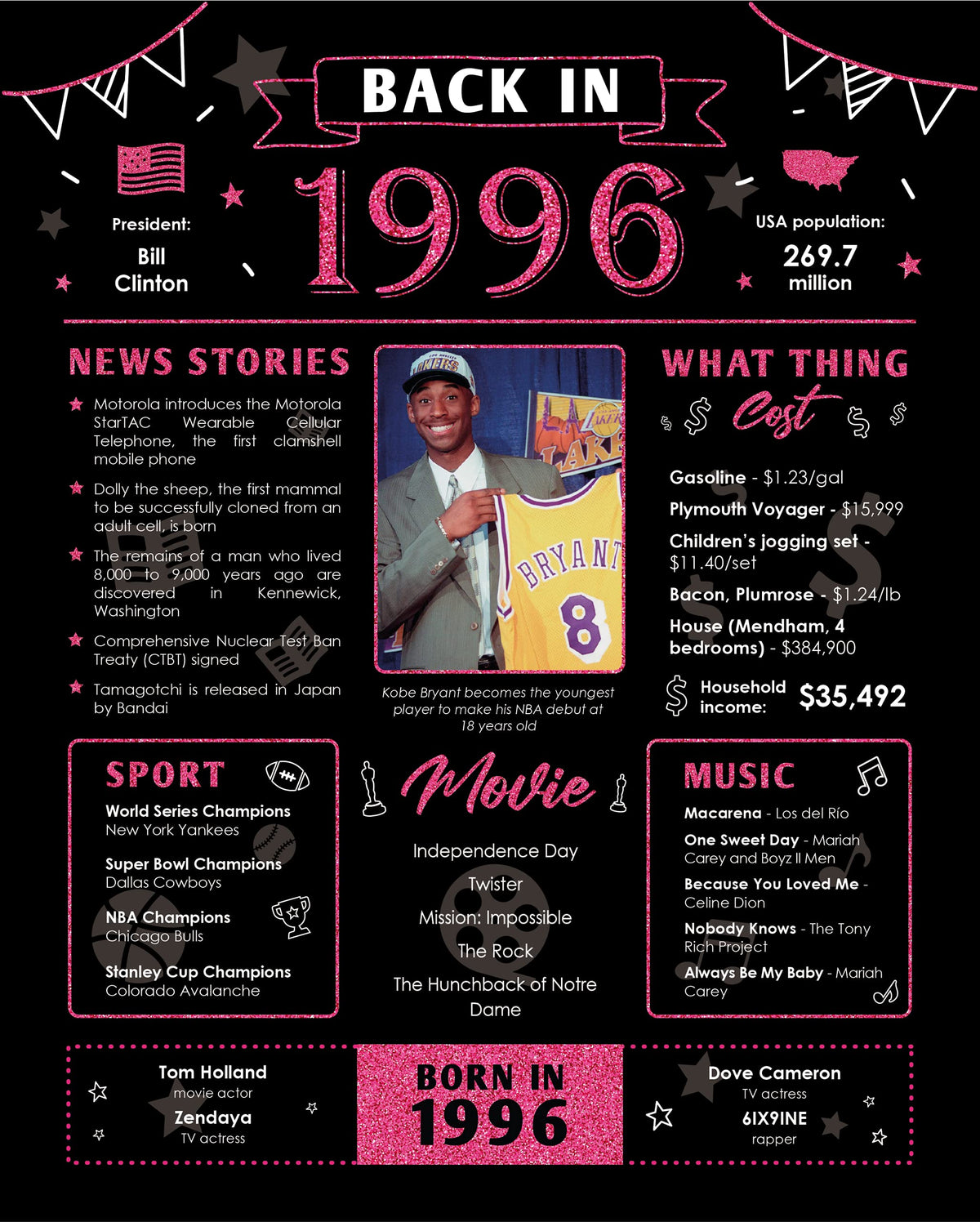Back In 1996 Birthday Card - Table Centerpiece For 27 Years Old Birthday Party - 27Th Birthday Decoration For Her Or Him - 27Th