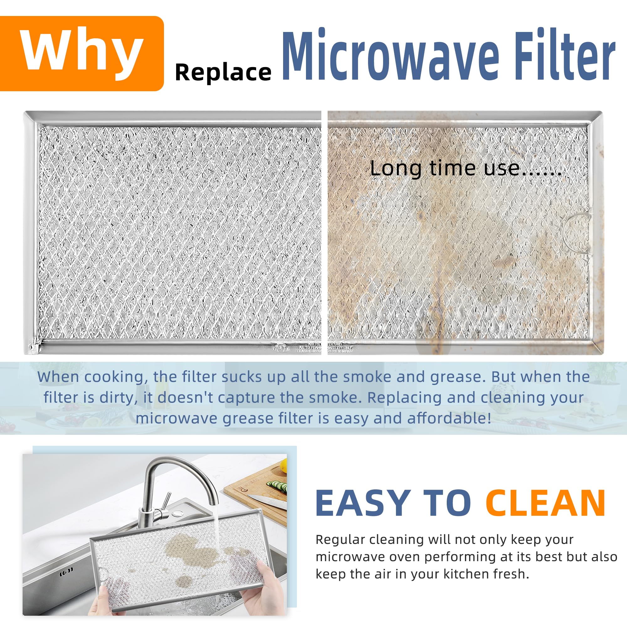 13.3'' X 5.85'' Microwave Grease Filter Replace Wb06X10596 Whirl.Pool S.Amsung G.E Microwaves By Fetechmate, 2-Pack Microwave Fi
