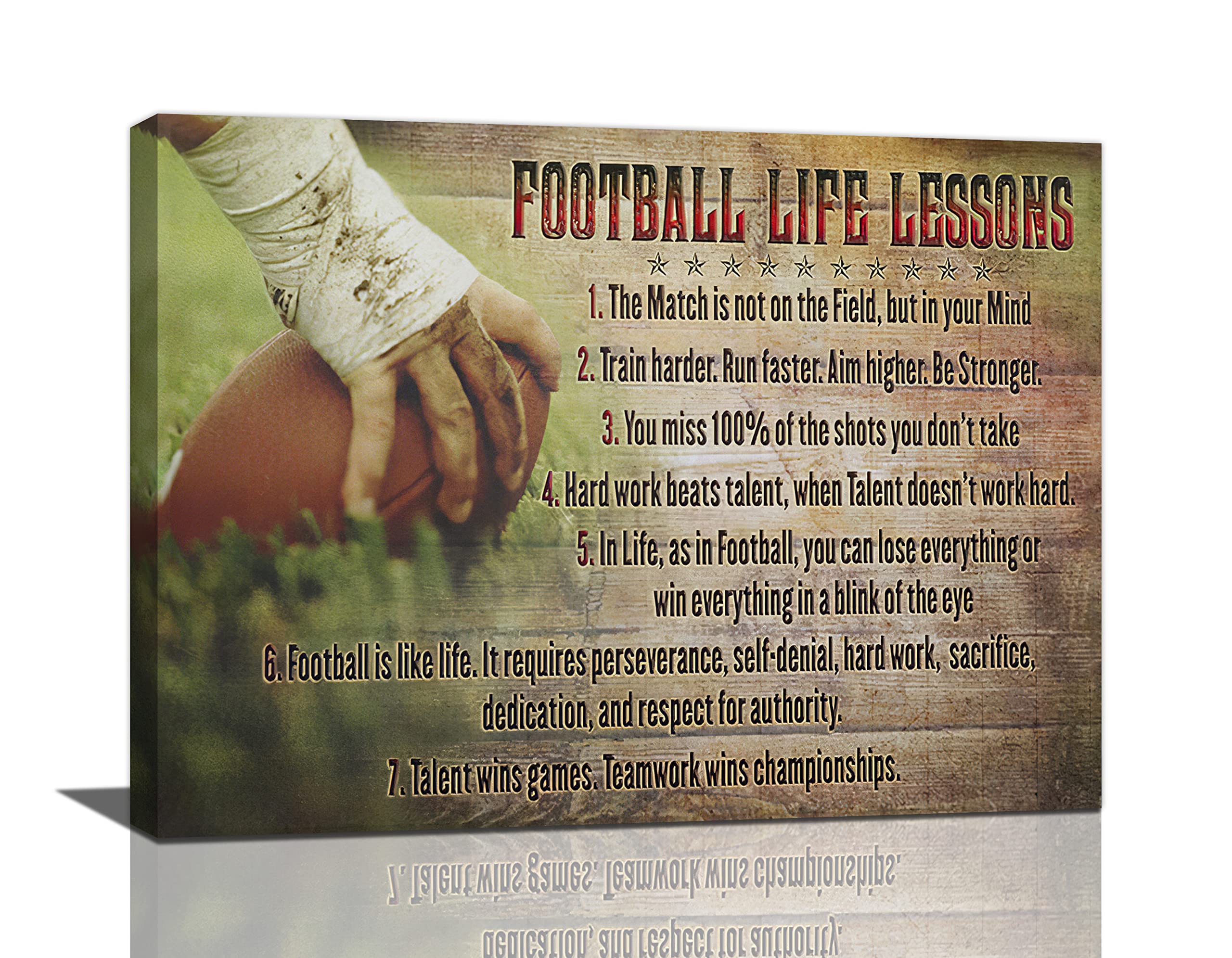 Football Life Lessons Wall Art Pictures Wall Decor Gifts For Football Player Boy Man Football Fan Vintage Football Sports Canvas
