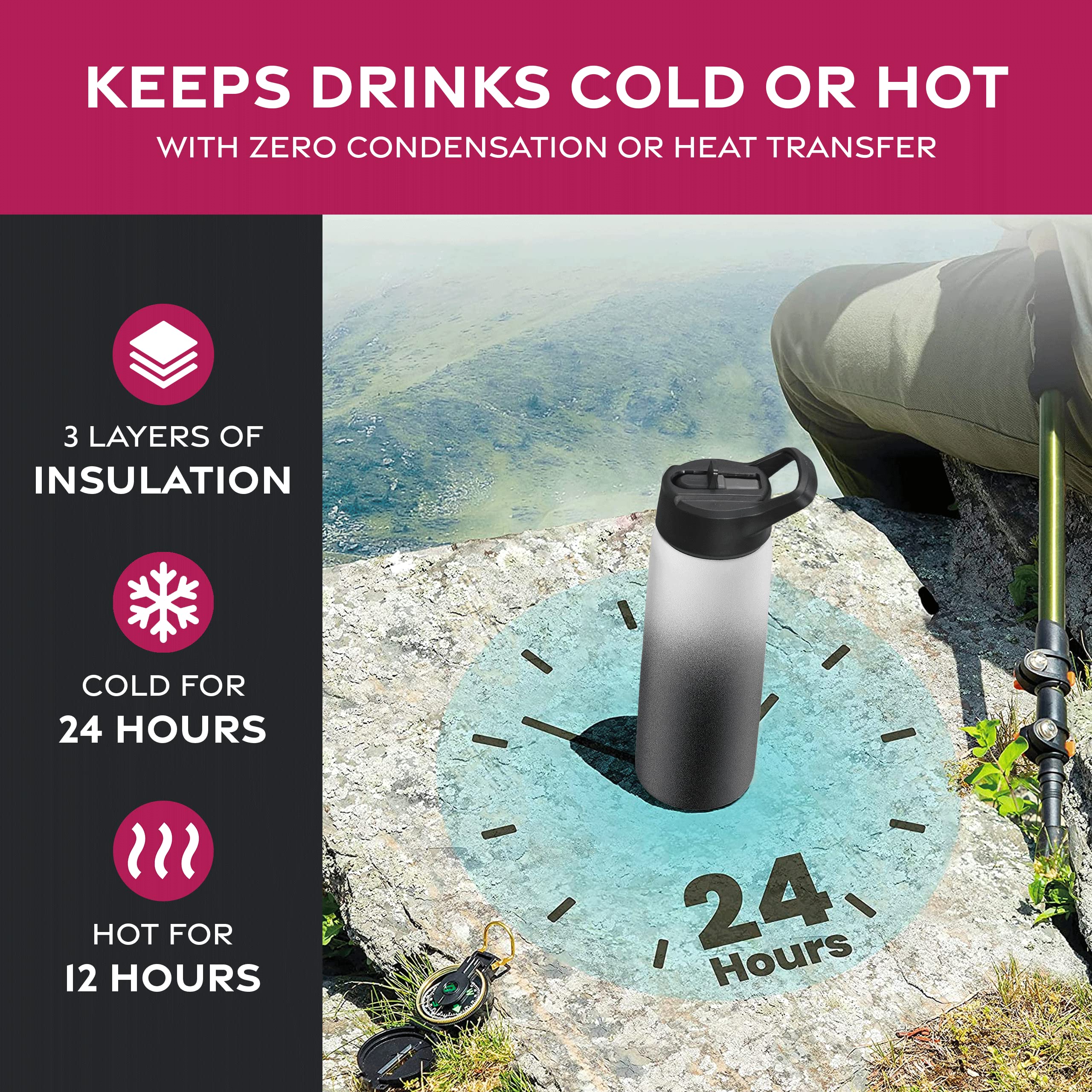 FineDine Water Bottle - Stainless Steel Insulated Water Bottle with Straw Lid, Flip Lid & Wide-Mouth Cap - Keeps Hot and Cold -