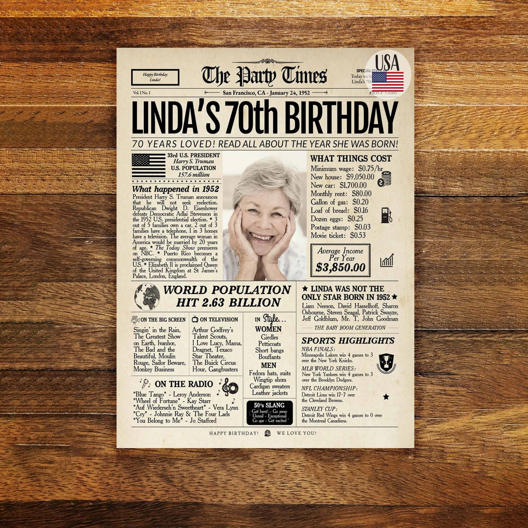 Personalized Birthday Gift Newspaper Poster No Frame, Canvas Framed 0.75 Inch Back In Gifts Idea Birthday, Anniversary, Custom P