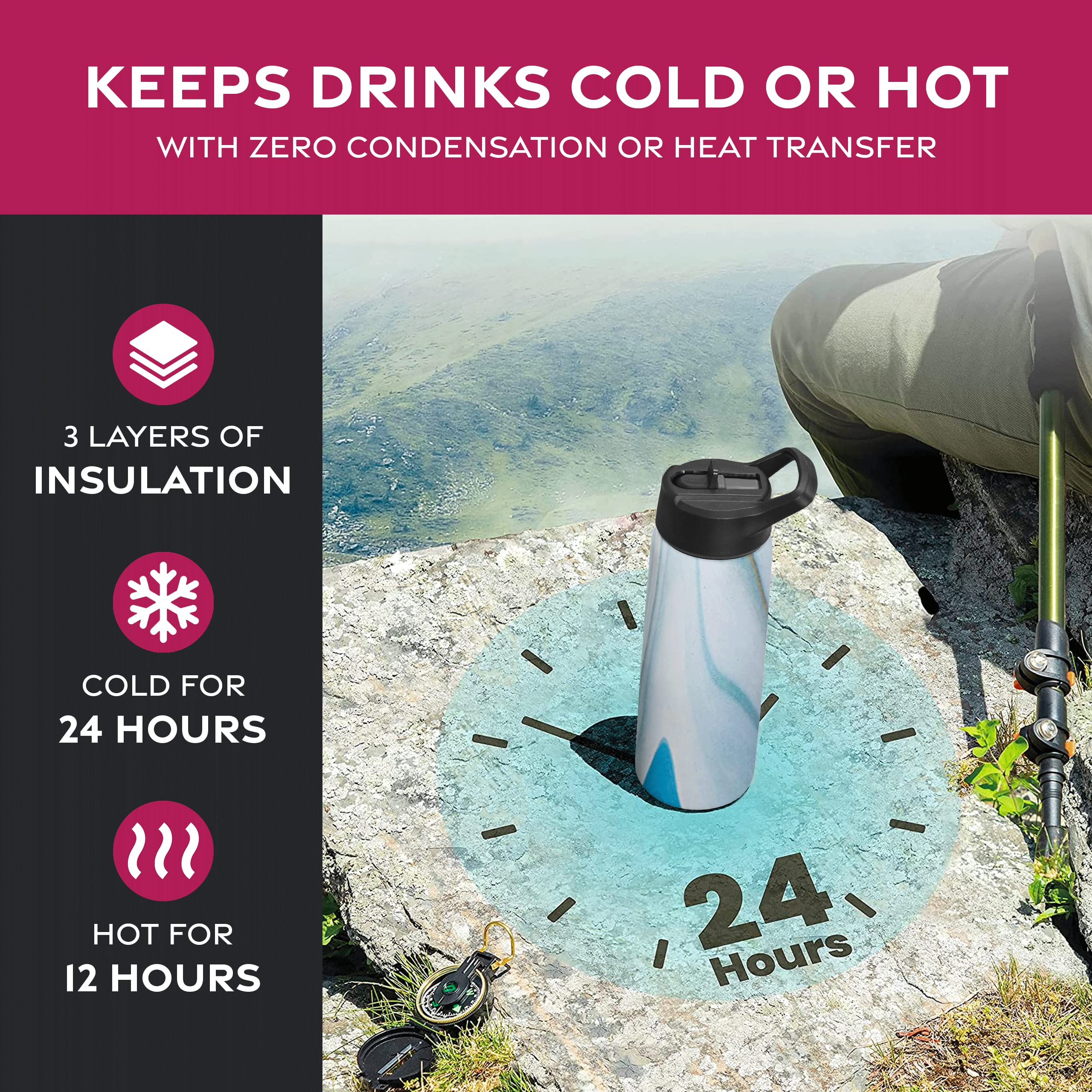 FineDine Insulated Water Bottles with Straw - 25 Oz Stainless Steel Metal Water Bottle W 3 Lids - Reusable for Travel  camping  Bike  Sports - Exquisite Blue Marble