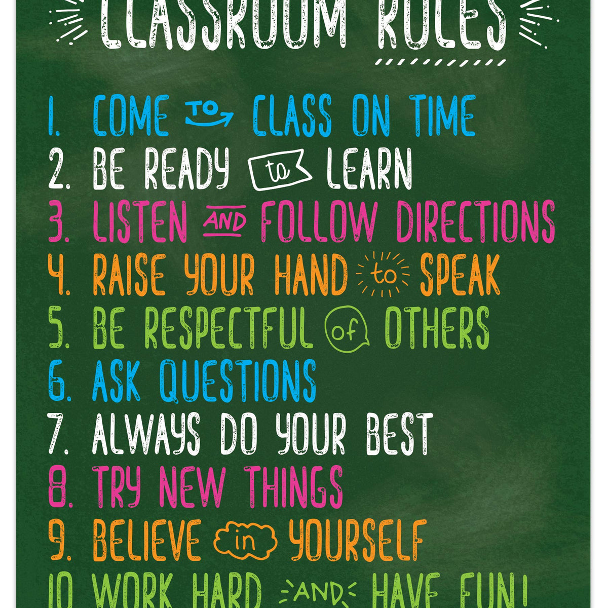 ZOCO - Classroom Rules Poster - Laminated 17x22 Inches - Class Rules P ...