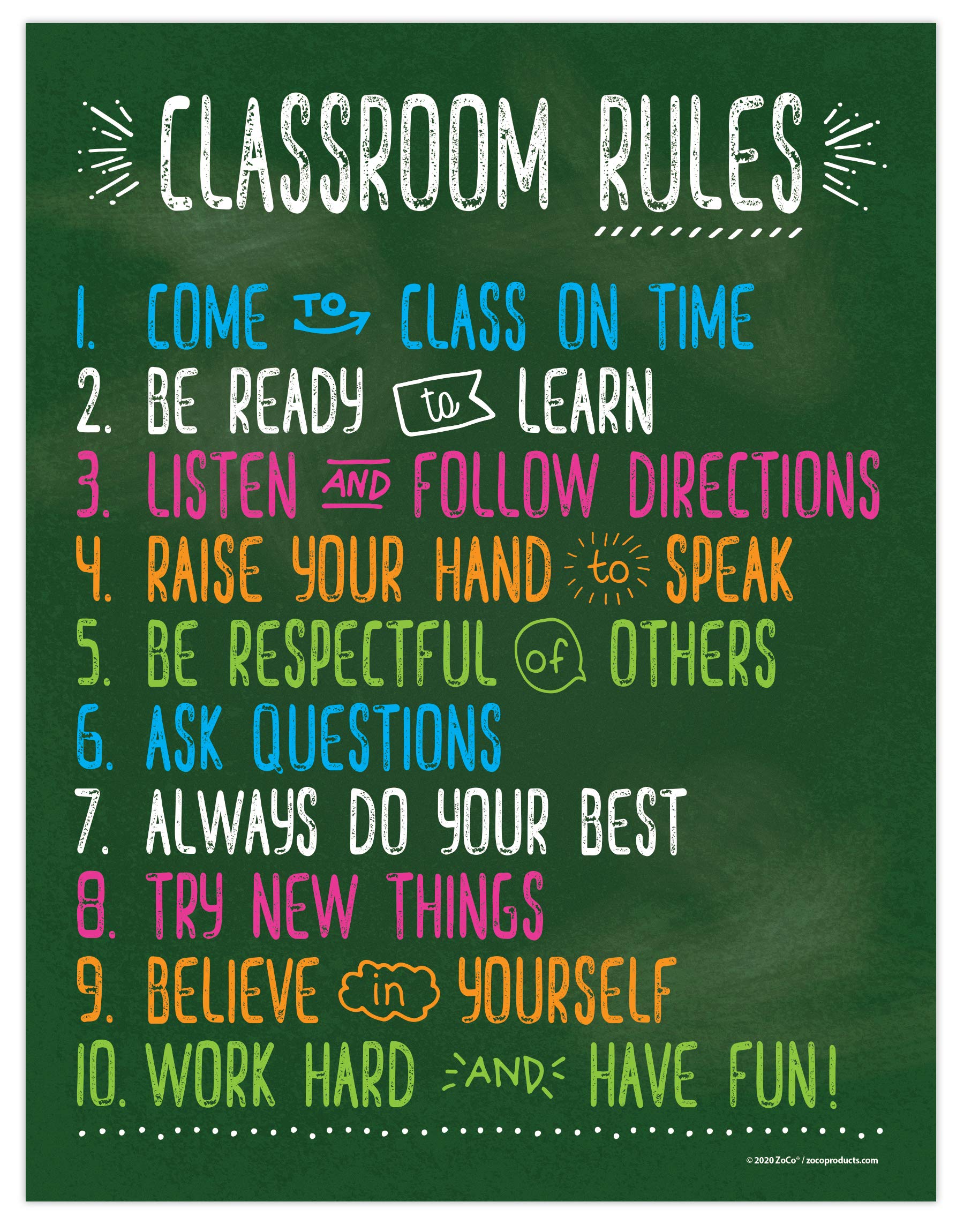 Zoco - Classroom Rules Poster - Laminated, 17X22 Inches - Class Rules Poster For Middle School - Classroom Expectations Poster -