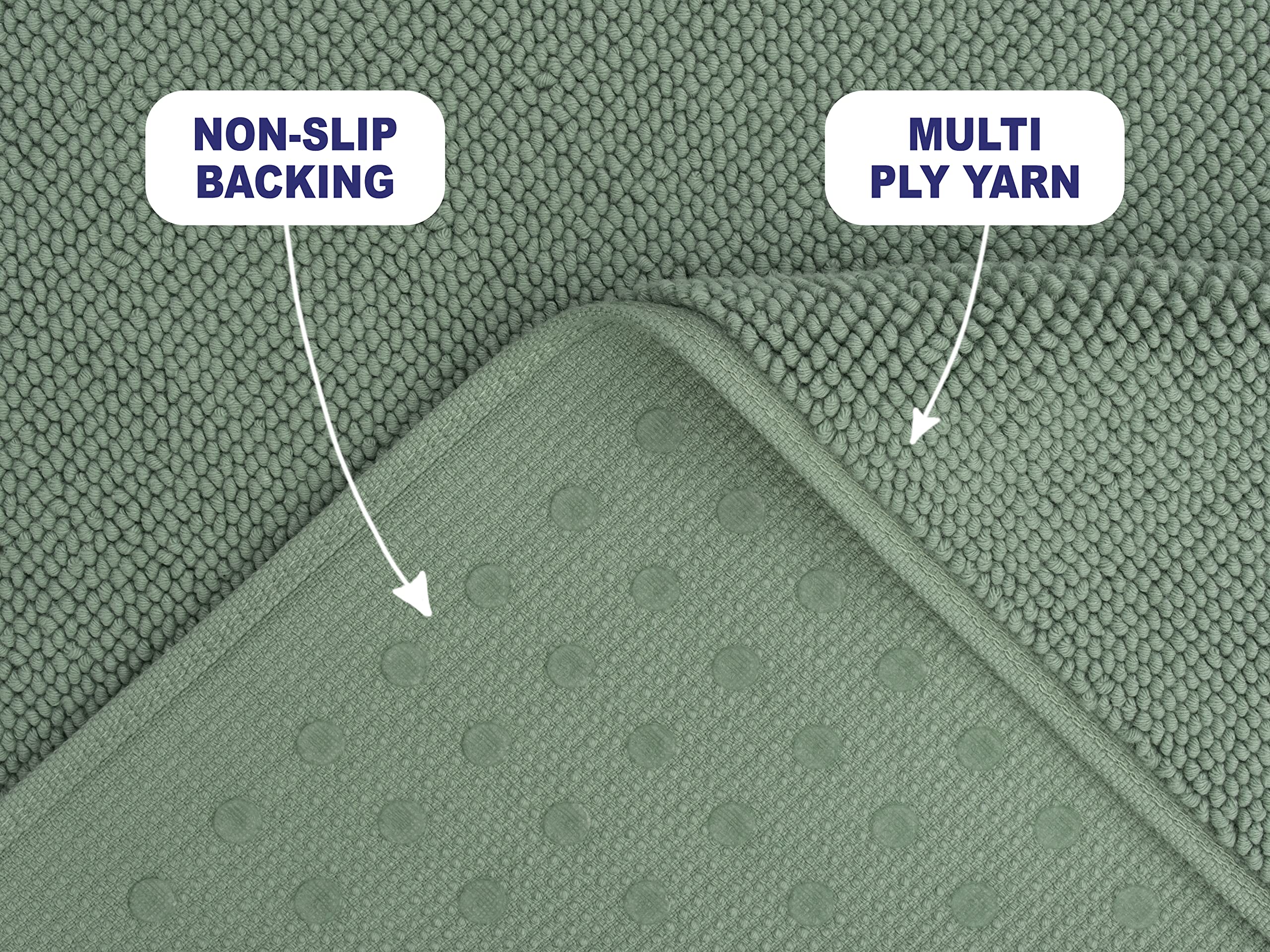 American Soft Linen Bath Rug, 20 In 34 In 100% Cotton Bath Mats Rugs For Bathroom, Non Slip Washable Shaggy Form Area Rugs, Sage