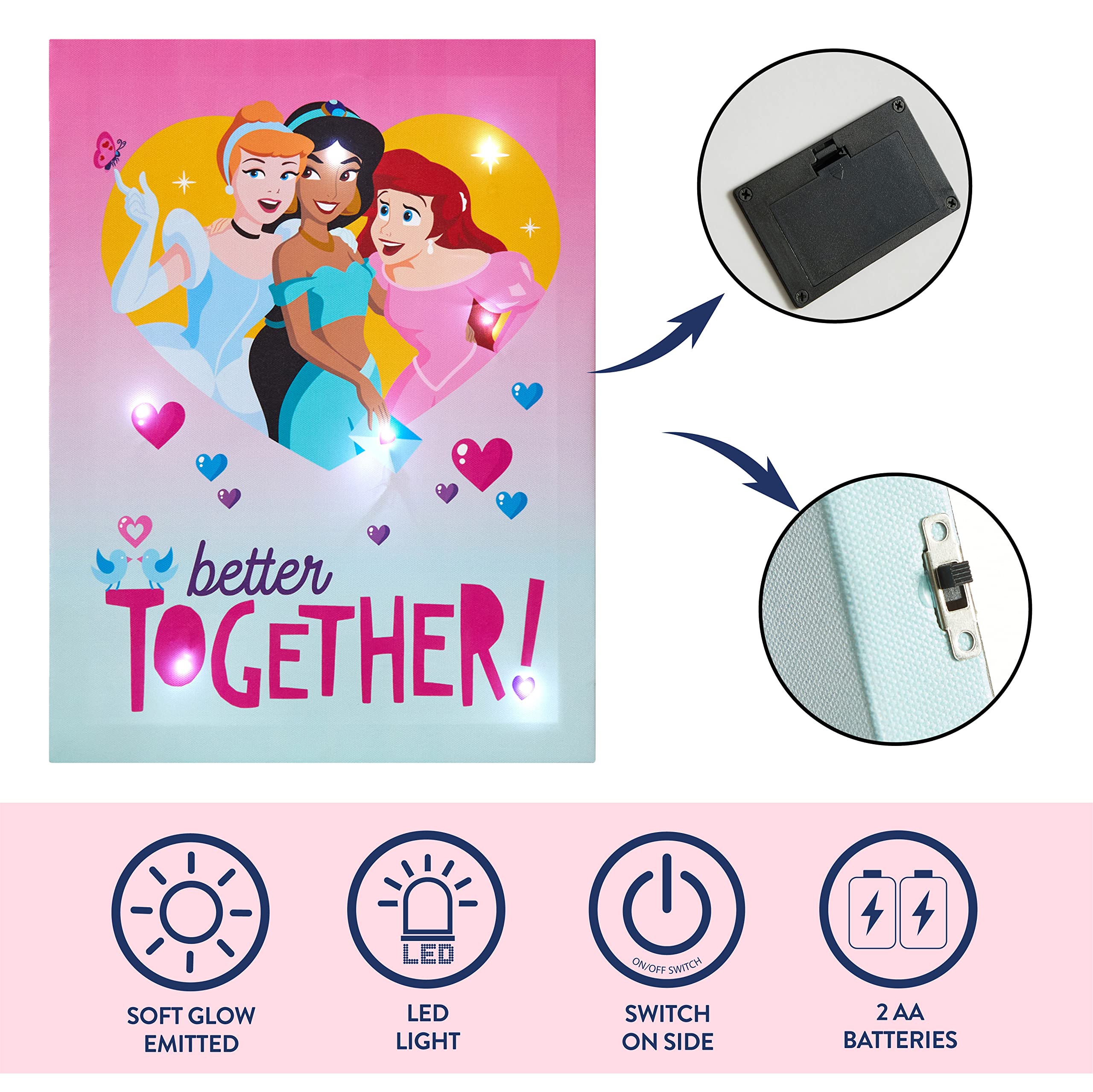 Idea Nuova Disney Princess Canvas LED Wall Art Childrens Wall Hanging D?cor 11.5 ''x15.75 ''