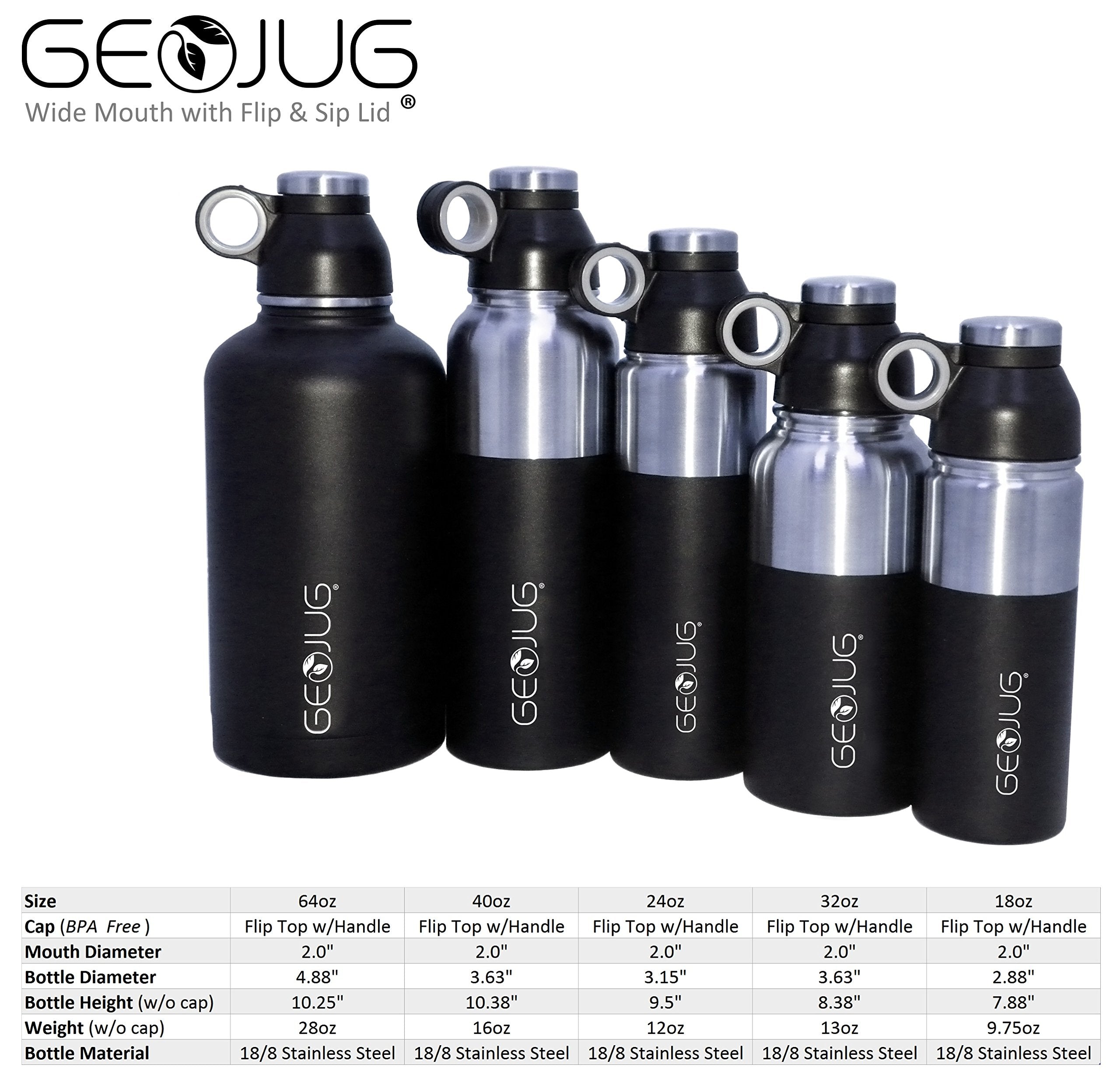 Geojug Stainless Steel Vacuum-Insulated Water Bottle (24-Oz.; Black)