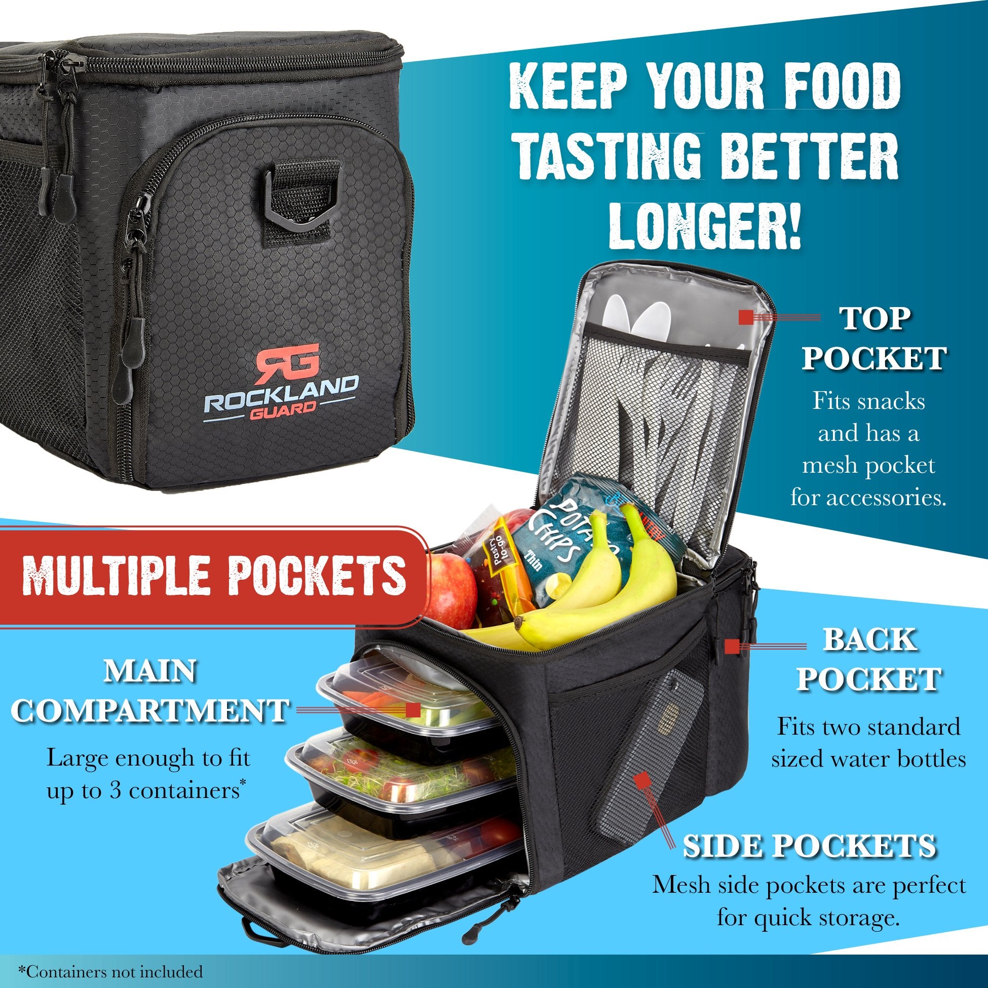 Rockland Guard - Insulated Meal Prep Bag Cooler - Portable Hot or Cold Lunch Box for Meal Management at Work  Gym or Travel. (Black)