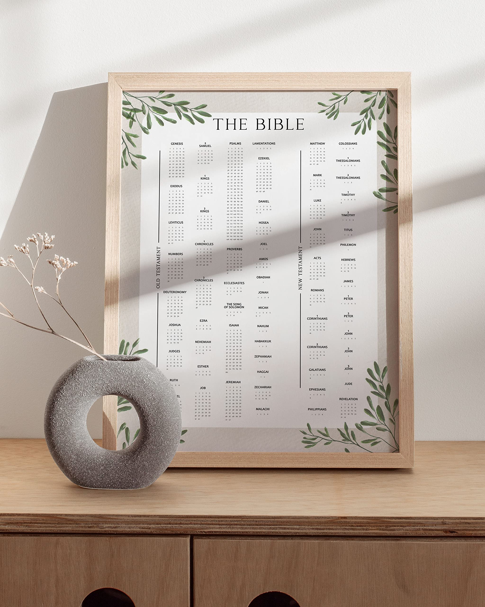 Haus And Hues Books Of The Bible Posters For Classroom - Christian Wall Decor, Bible Verses Wall Decor, Framed Religious Wall Ar