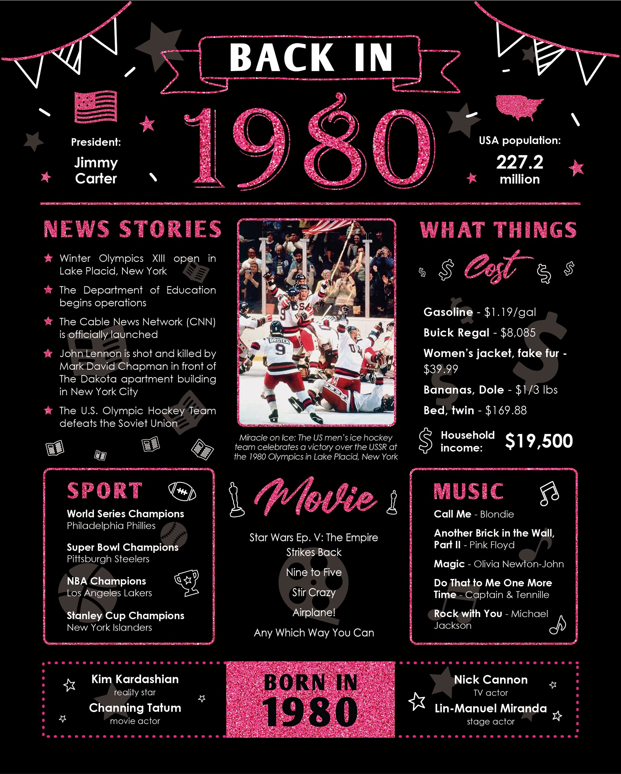 Paintio Back In 1980 Birthday Card - 43Rd Birthday Gift For Women - 43Rd Birthday Decoration - Table Centerpiece For 43 Years Ol