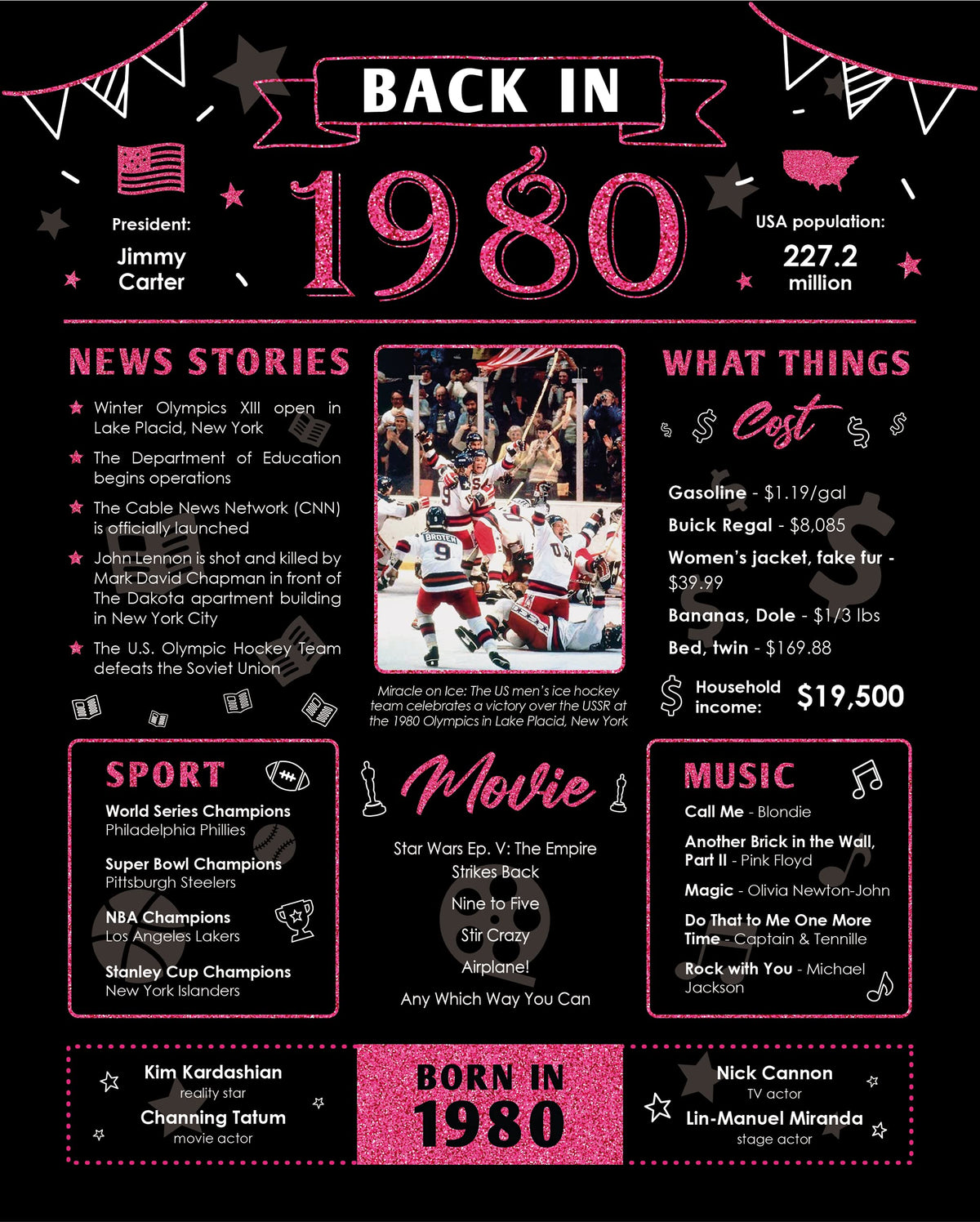 Paintio Back In 1980 Birthday Card - 43Rd Birthday Gift For Women - 43Rd Birthday Decoration - Table Centerpiece For 43 Years Ol