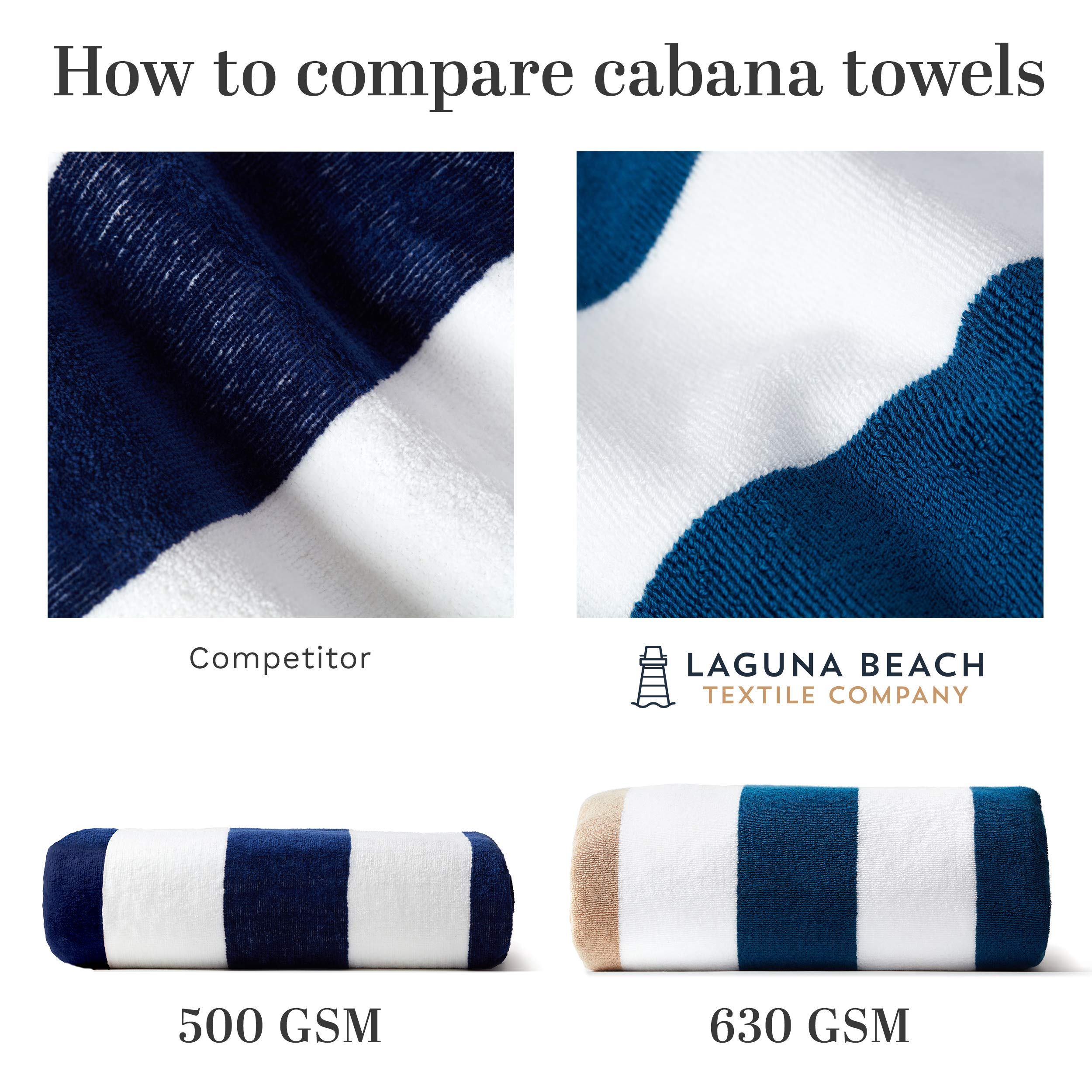 Laguna Beach Textile Co. Tropical Cabana Beach Towel - Oversized, Plush 630 Gsm Cotton - Agave Green