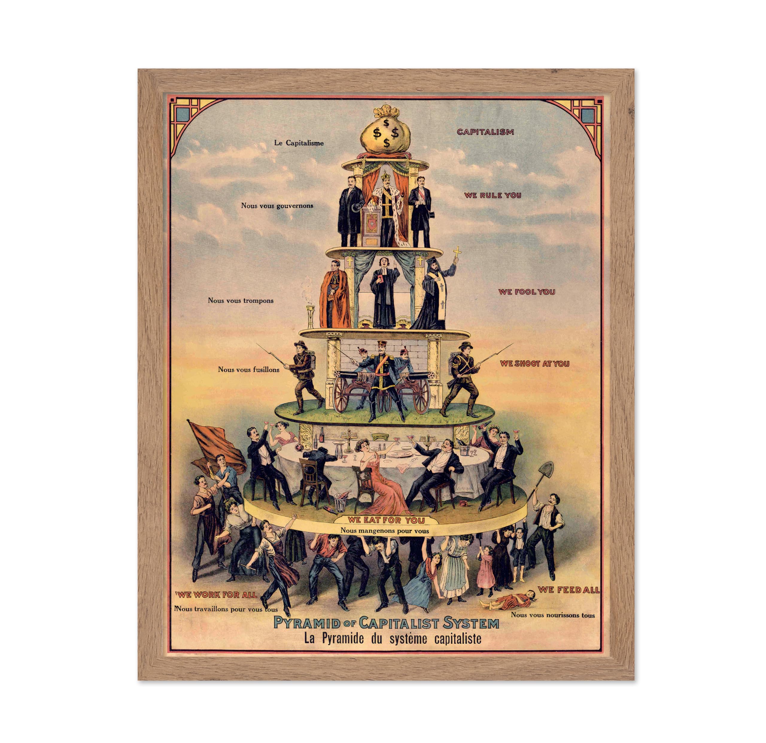 Poster Master Vintage Propaganda Poster - Retro Socialist Print - Gift for Teacher, Friend - Pyramid of Capitalist System, Anti,
