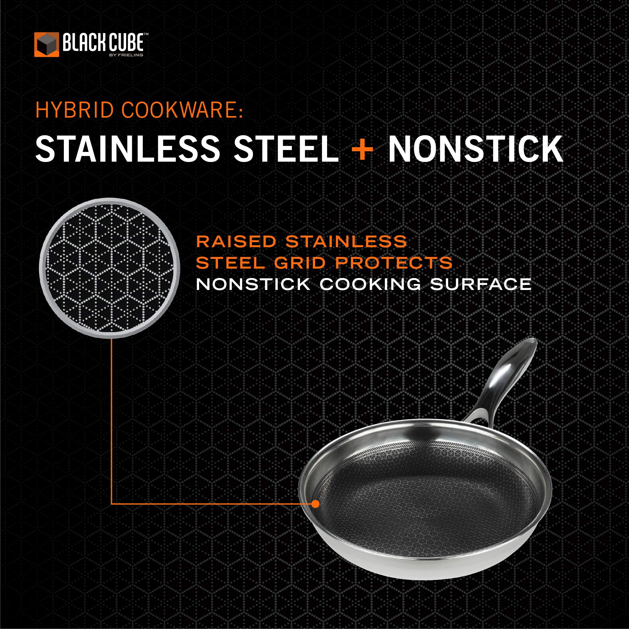 Black Cube Quick Release Cookware Fry Pan - 8-Inch - Induction Cookware - Stainless Steel Frying Pan - Non Stick Frying Pan