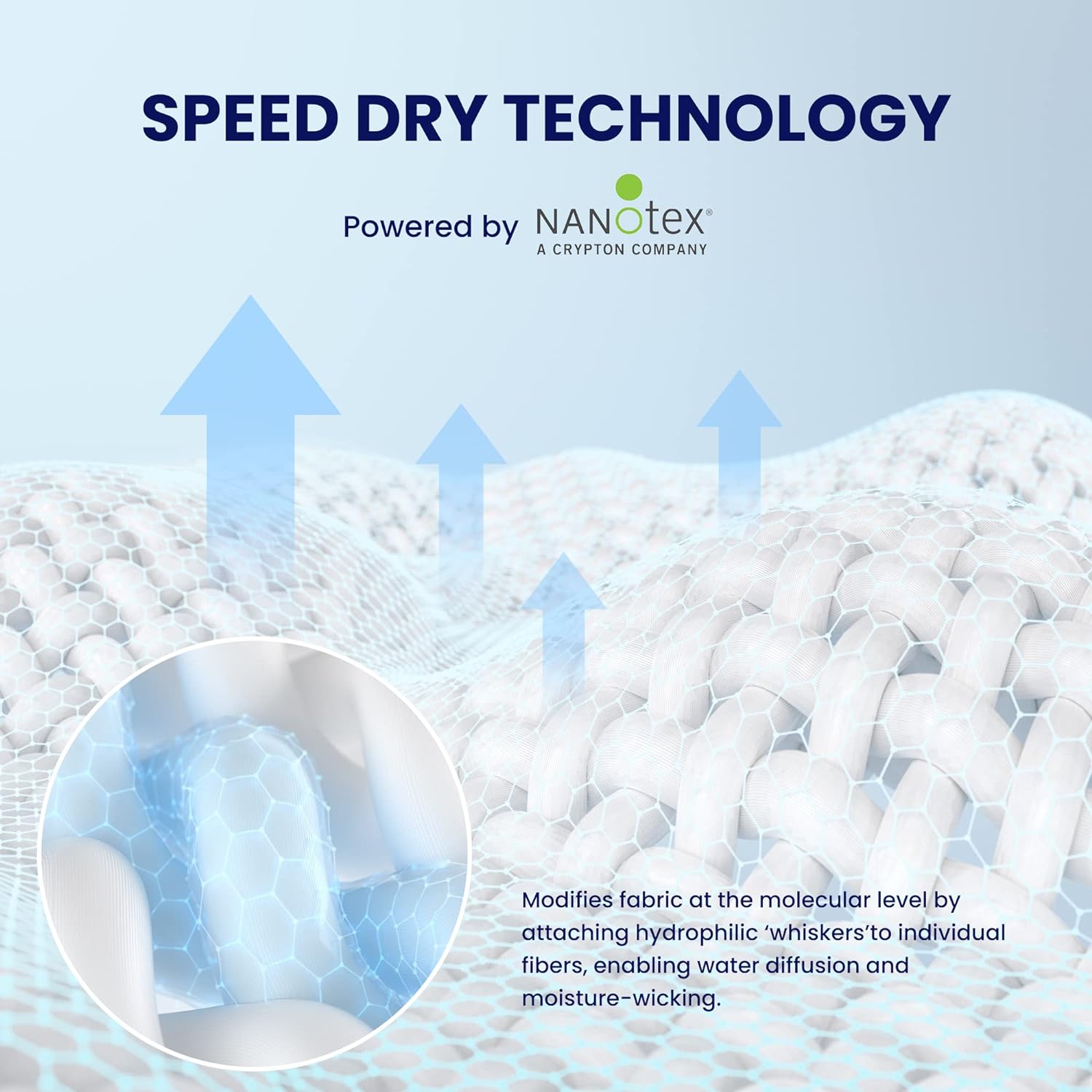 Premium Cooling Mattress Pad Grey for Hot Sleepers