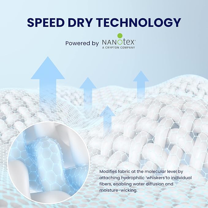 Premium Cooling Mattress Pad White for Hot Sleepers