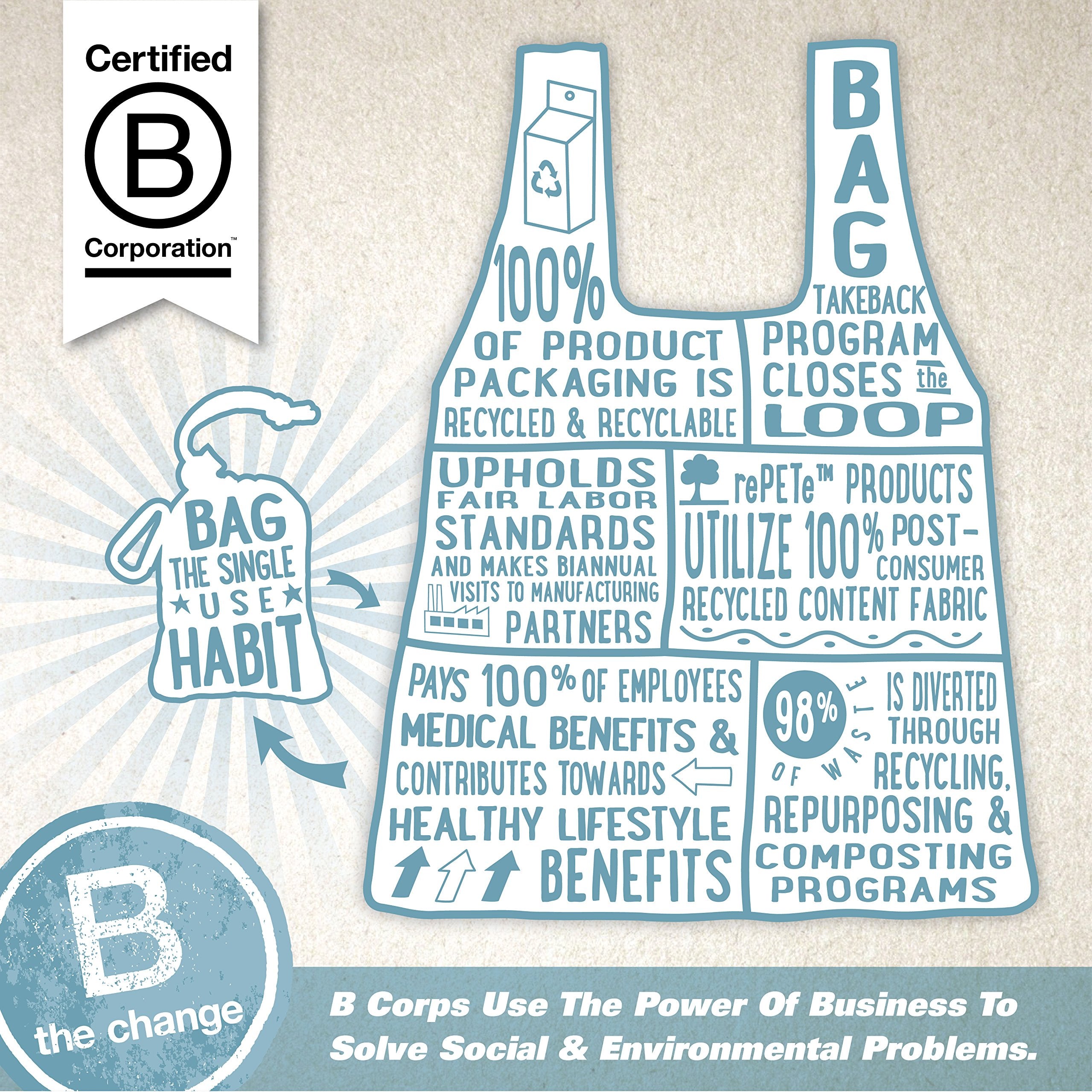 Chicobag Vita Designer Reusable Tote Bag With Carabiner Clip | Compact Reusable Shopping Bags | Eco Friendly | Peacock Bandana