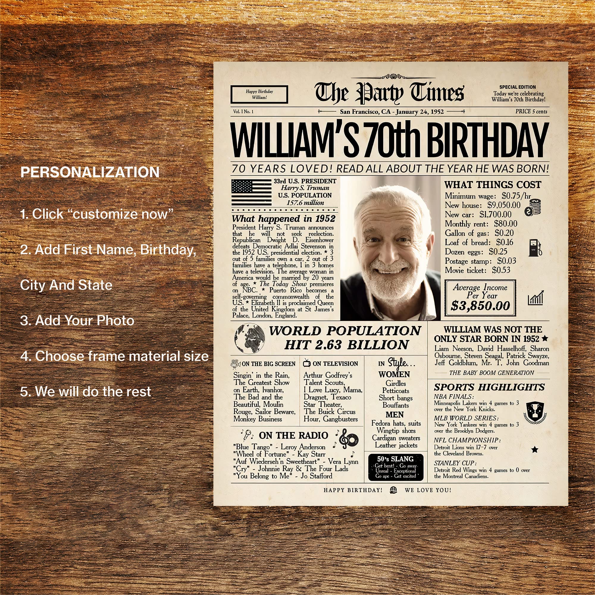 Personalized Birthday Gift Newspaper Poster No Frame, Canvas Framed 0.75 Inch Back In Gifts Idea Birthday, Anniversary, Custom P