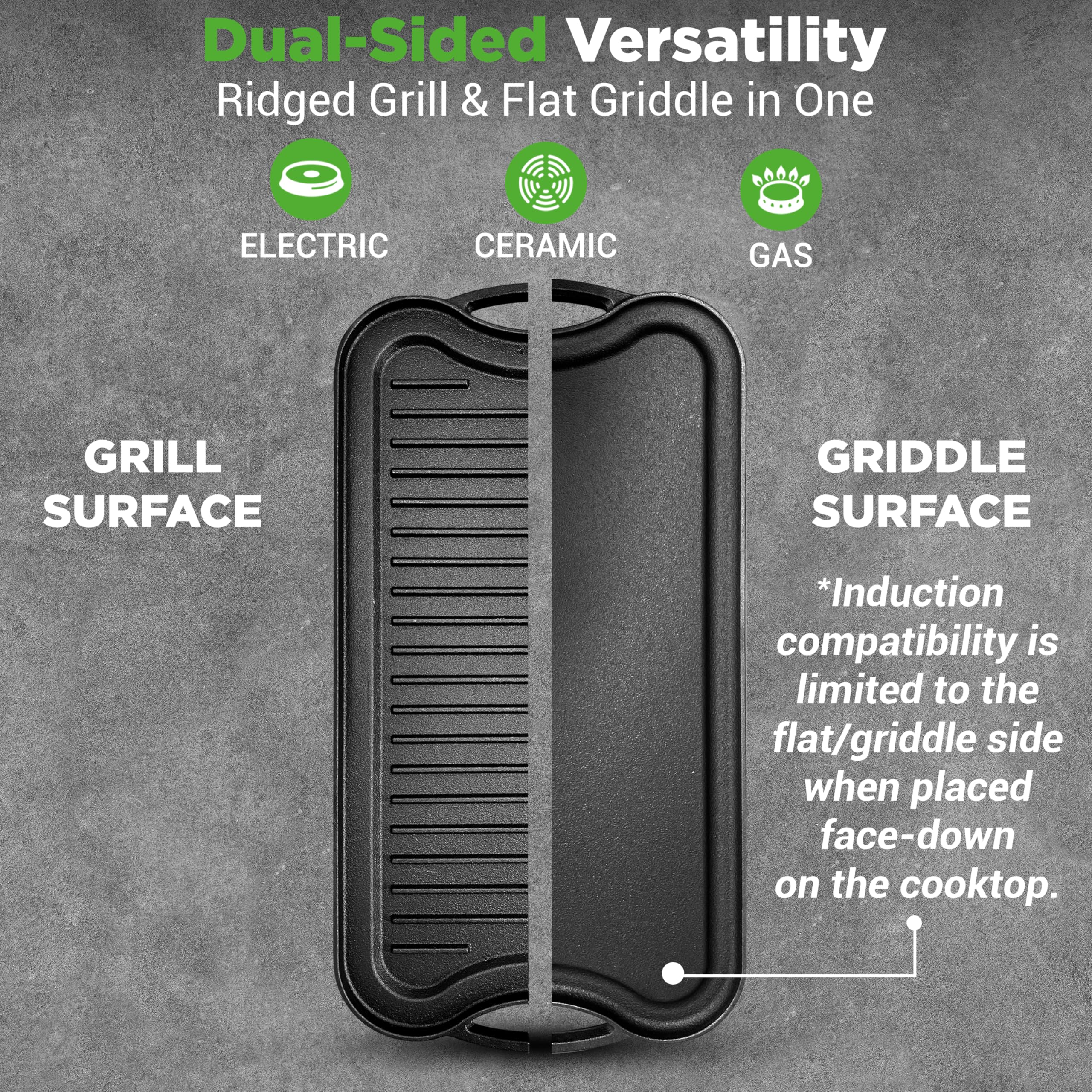 Nutrichef Reversible Cast Iron Griddle - Flat & Grill Sides, Extra-Wide, Oven Safe, Pfoa & Pfos Free, Compatible With Multiple S