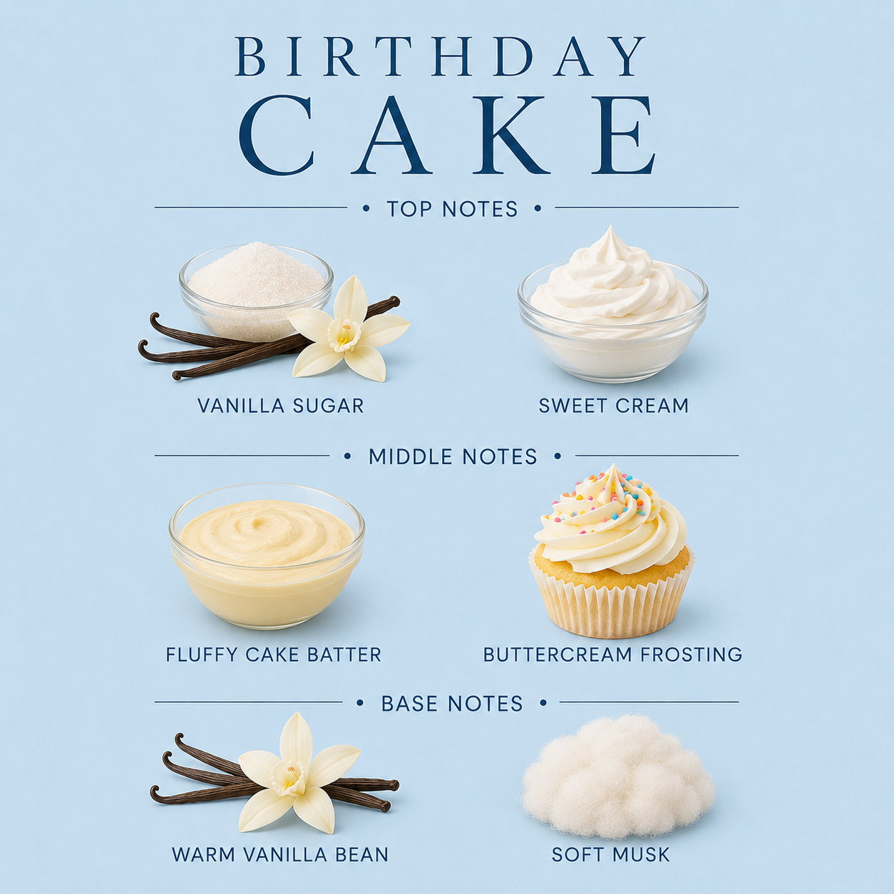 Birthday Cake Original Candle