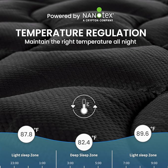 Premium Zoned Cooling Mattress Pad - Black