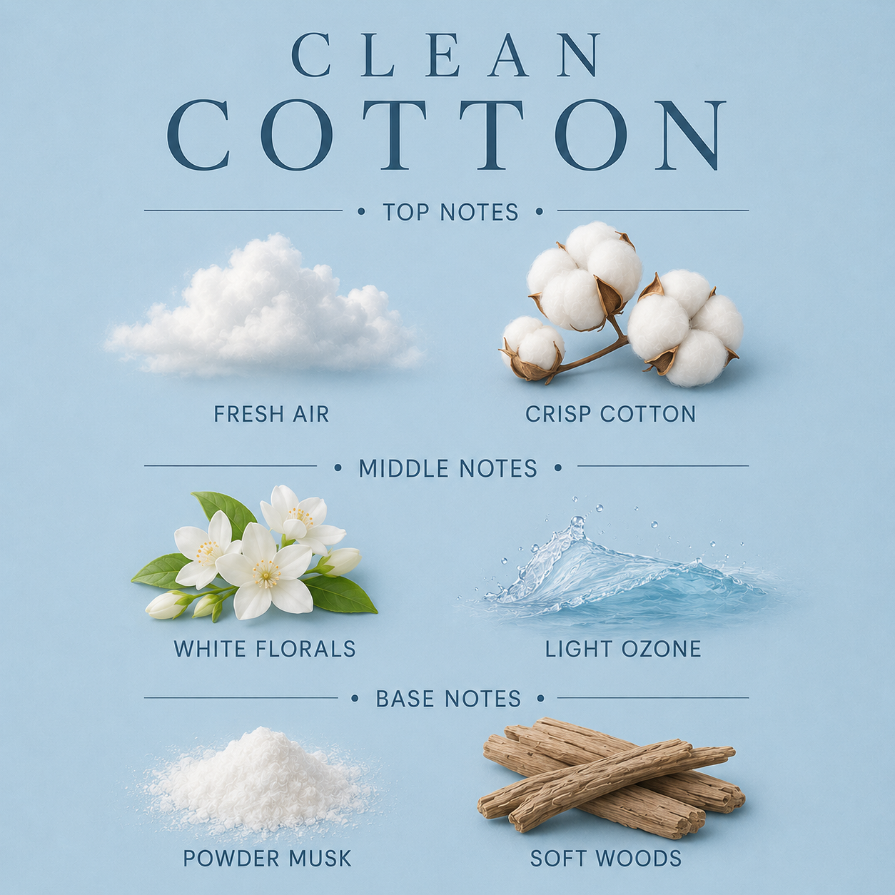 Clean Cotton Signature Candle