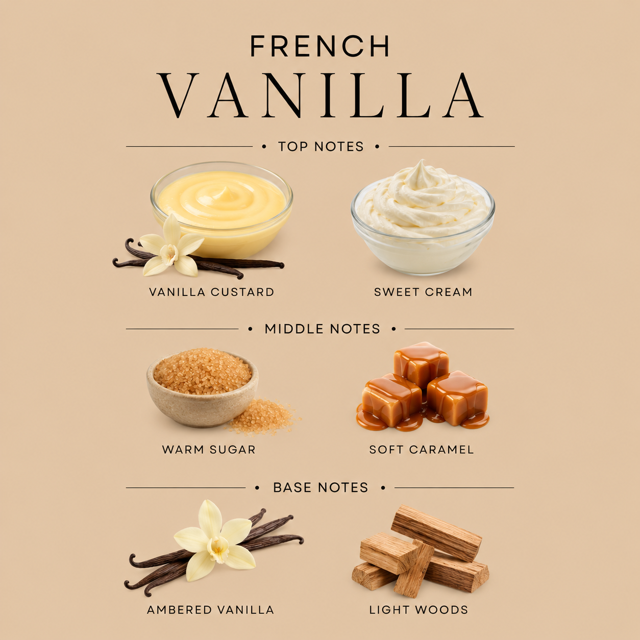 French Vanilla 3-Wick Candle