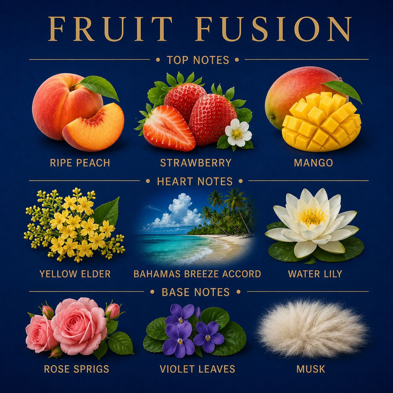 Fruit Fusion Signature Candle