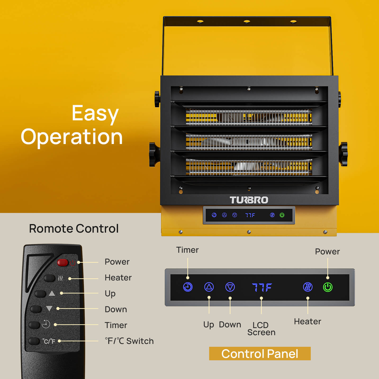 (Open Box) Neighborhood GH7500 Garage Heater