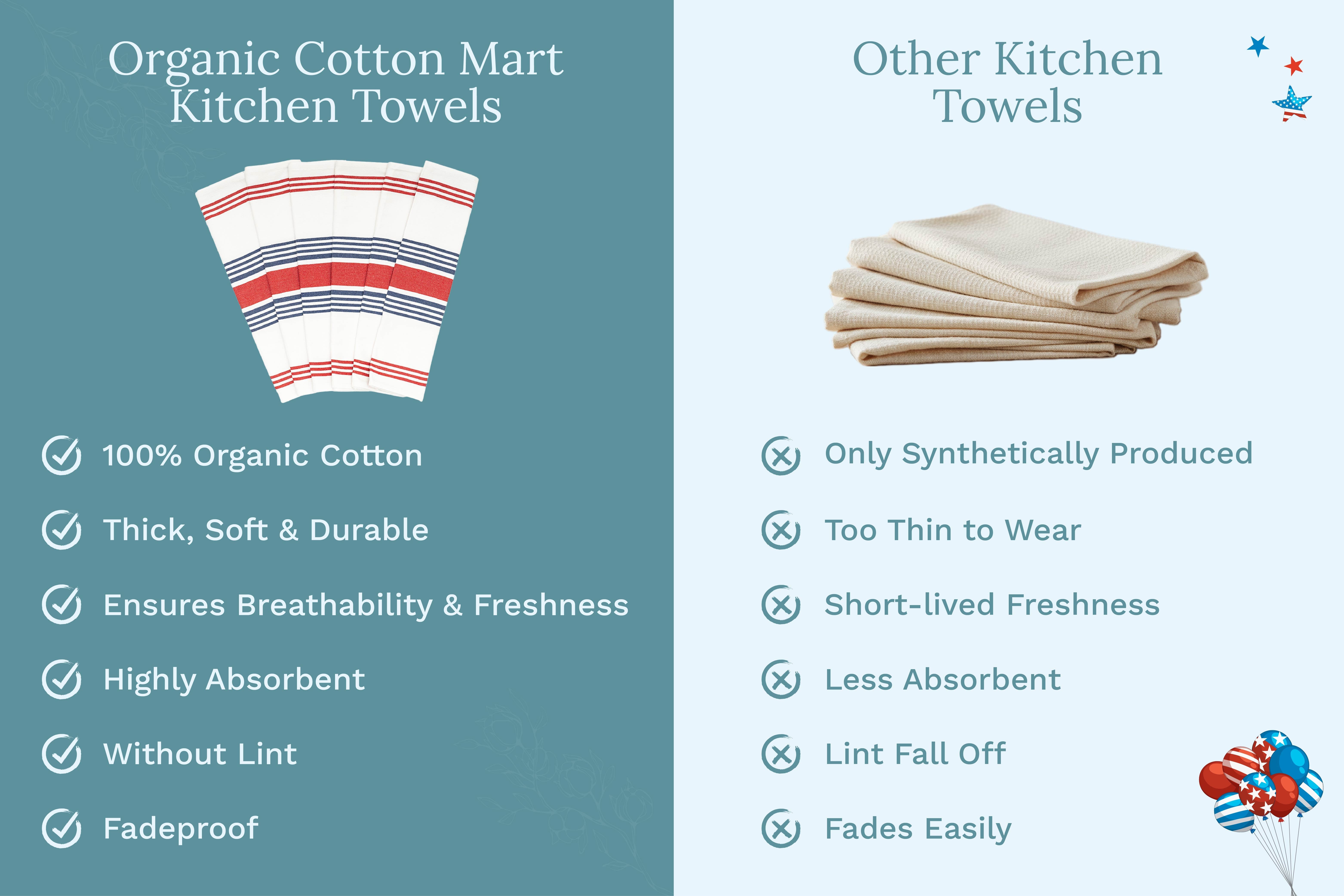 Striped Kitchen Towels