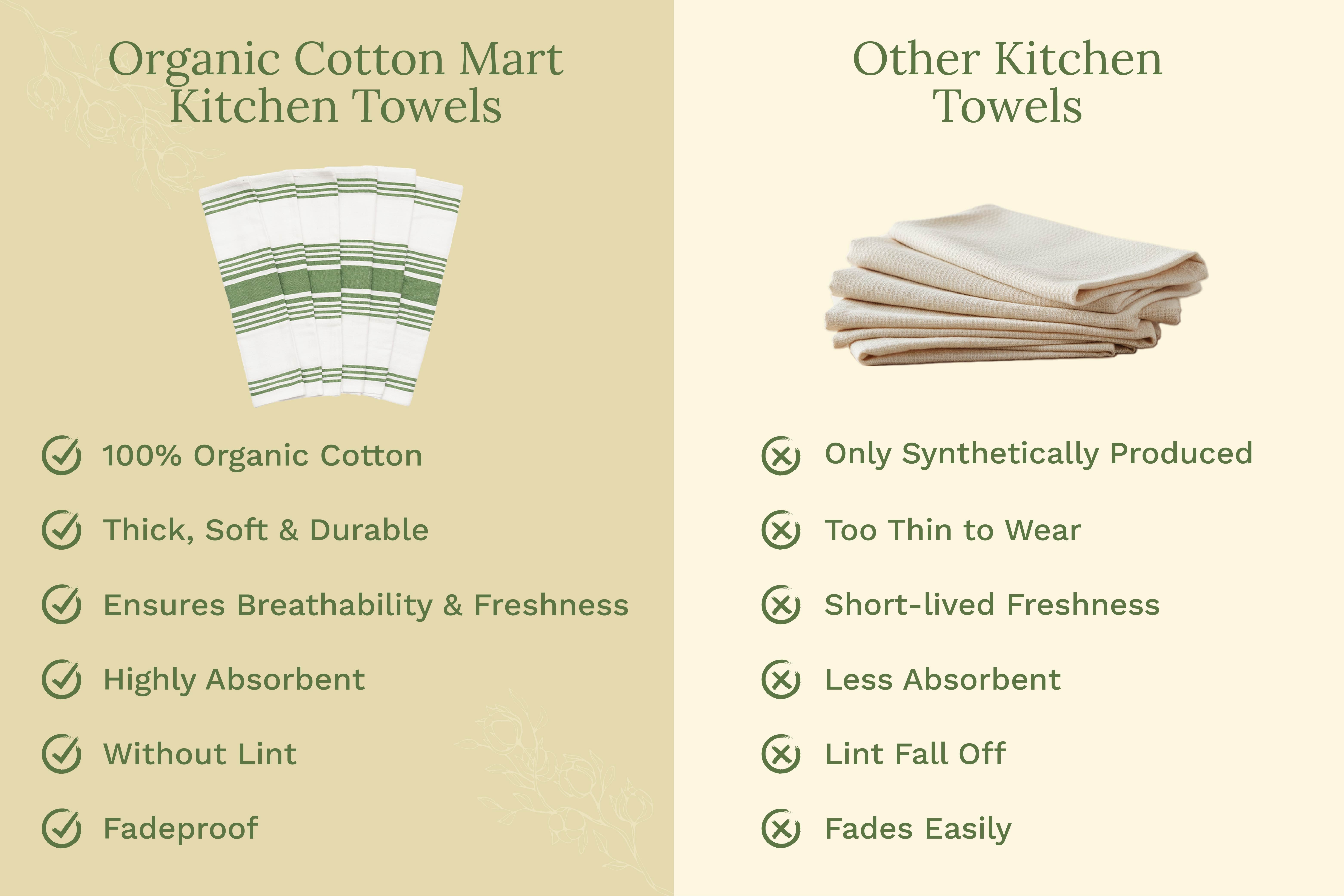 Striped Kitchen Towels