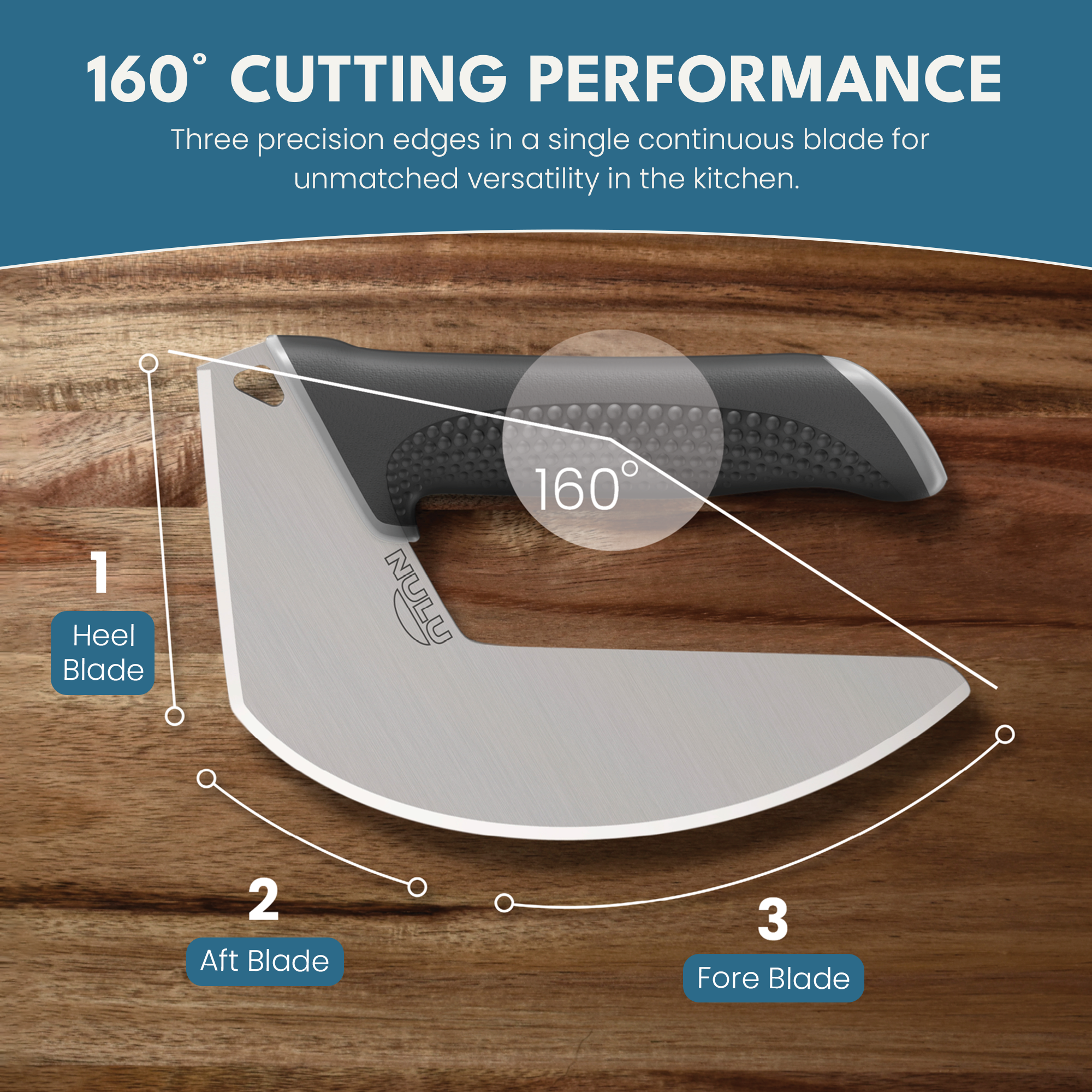 Bundle: NULU Knife and Dock