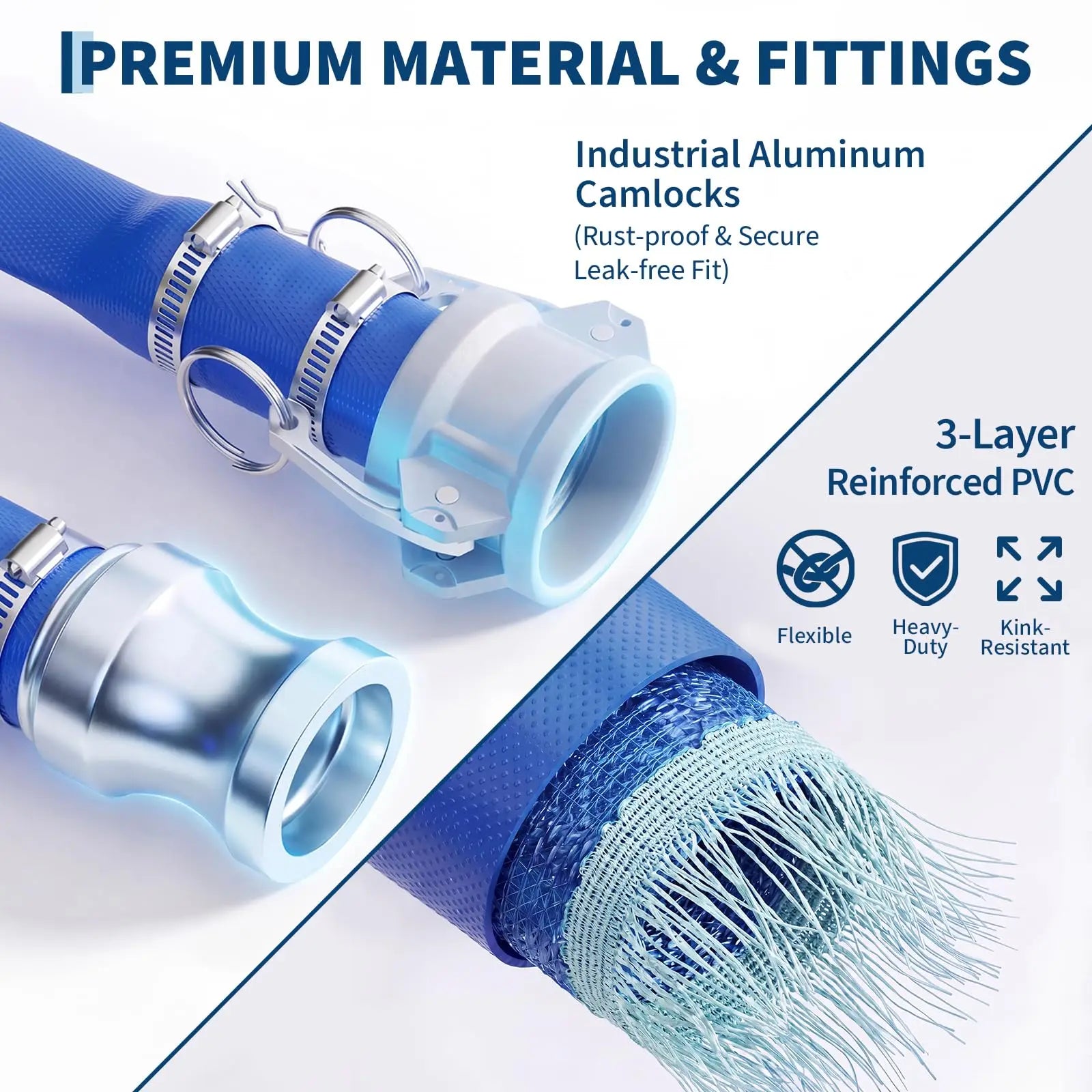 Heavy Duty Pool Backwash Hose with Aluminum Camlock Fittings or Not – Lay Flat PVC Water Discharge Pipe – Quick Connect – Kink-Resistant – 87 PSI – For Swimming Pools & Irrigation