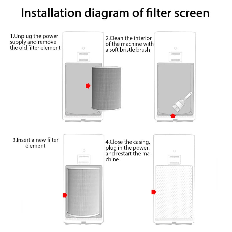 HOMEFISH Air Filter For Xiaomi Air Purifier Pro/1/2/3/2H/2C/2S/3H/3C Filter Carbon Haze Anti Bacteria Formaldehyde Air Purifier