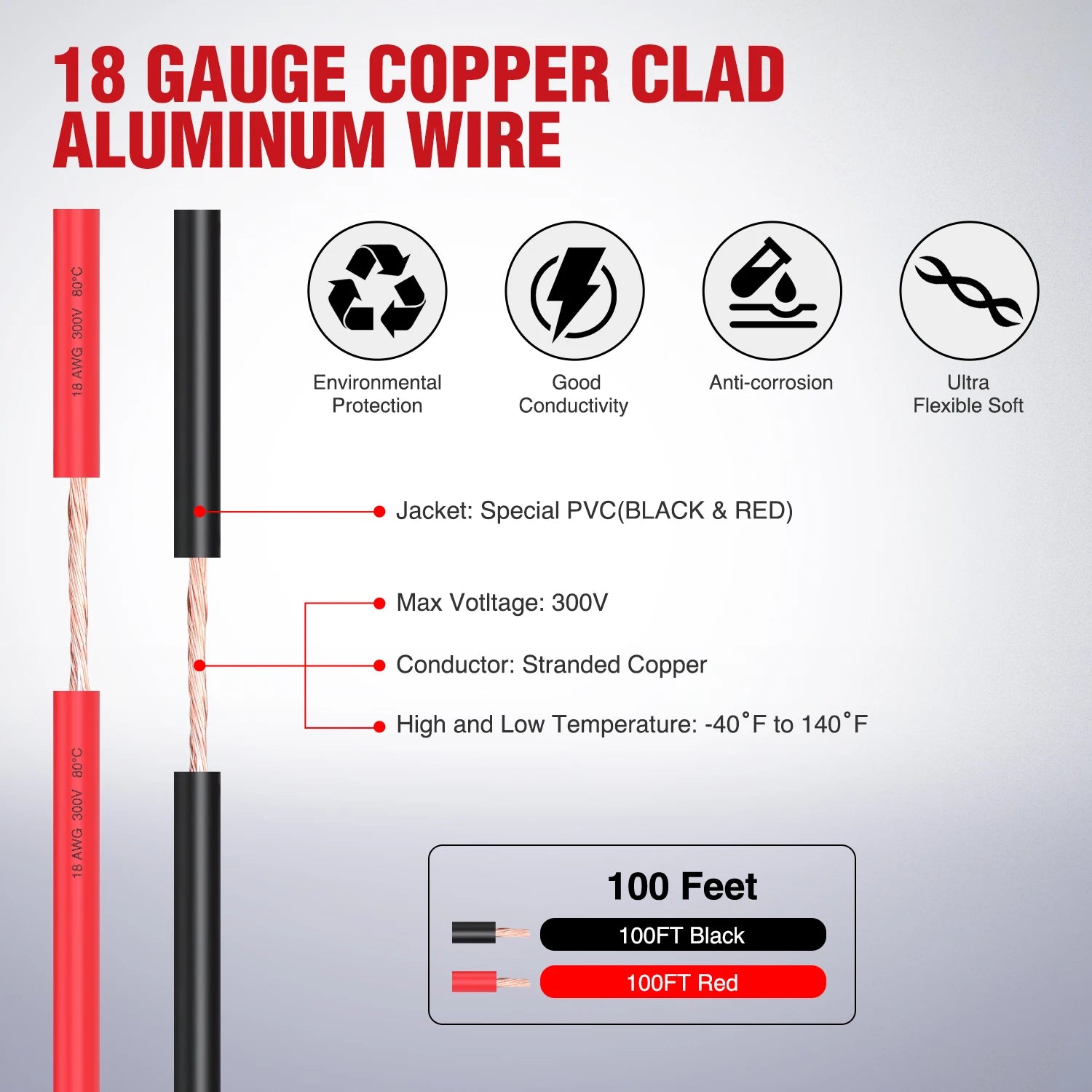 Nilight 100FT 12/14/16/18AWG Copper Clad Aluminum Wire Gauge Red Black CCA Electrical Cable 2 Conductor Parallel 12V/24V DC Flexible Extension Cords for Car Audio Radio Speaker Amplifier, Automotive Battery Cable for Subwoofe