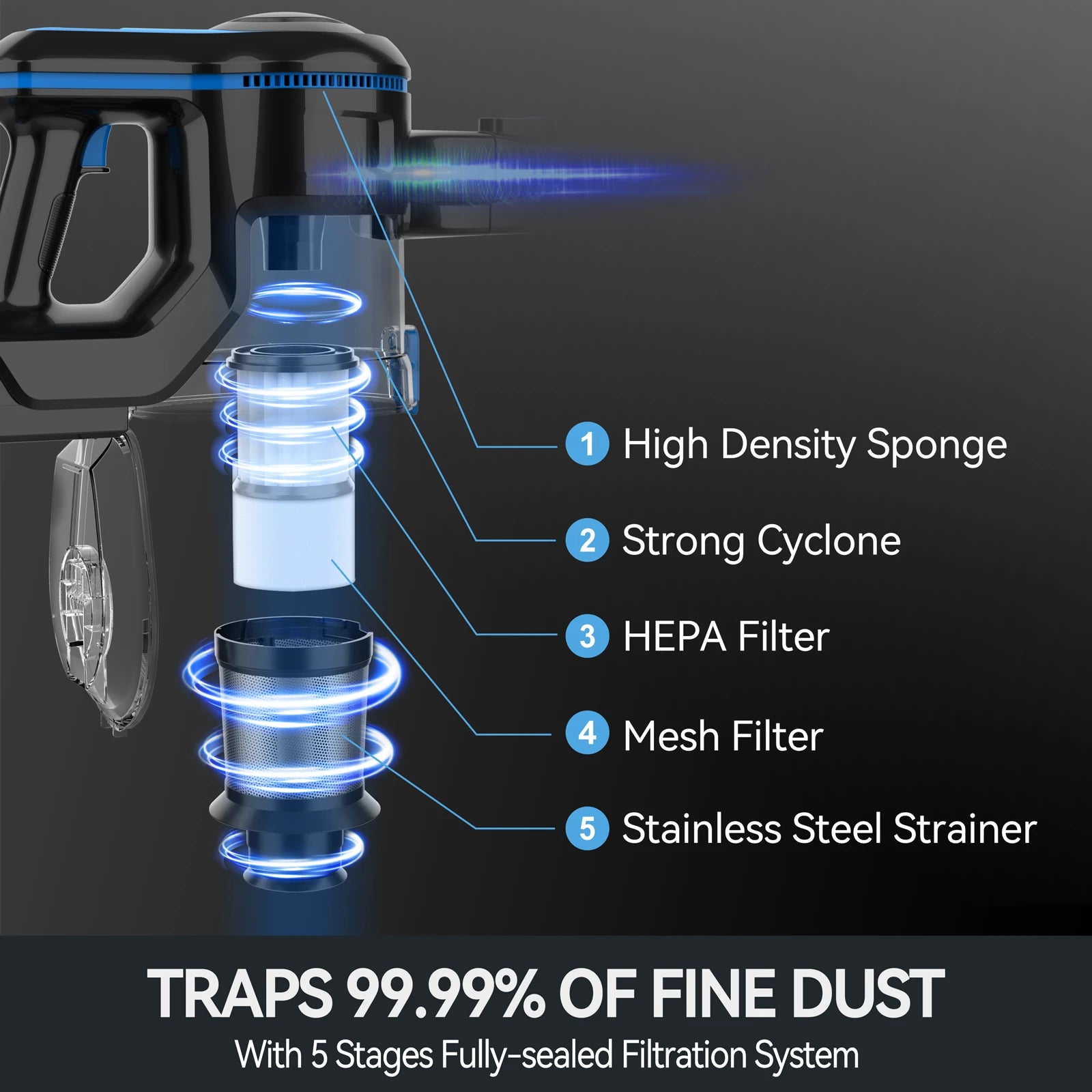 INSE N5T Cordless Vacuum Cleaner Original Accessories for N5T Vac Cleaner Battery HEPA Floor Brush Host Header Replacement Parts