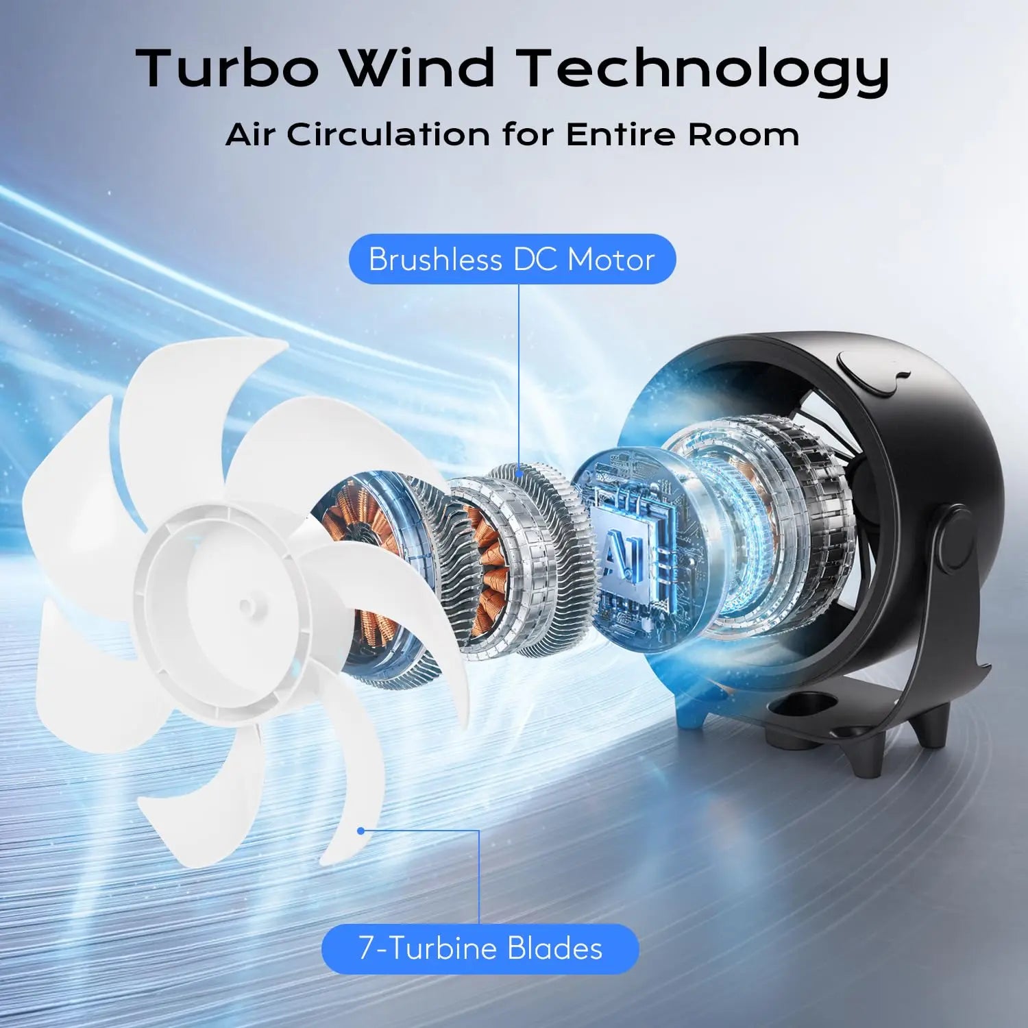 New Portable Misting Desk Fan, 100 Speeds Turbo Table Fan with Digital Display, 6.3 Inch USB Rechargeable Quiet Desktop Misting Fans for Bedroom Office Travel Kitchen Low Noise, 120° Rotating Wall-Mounted Design for Home, Of