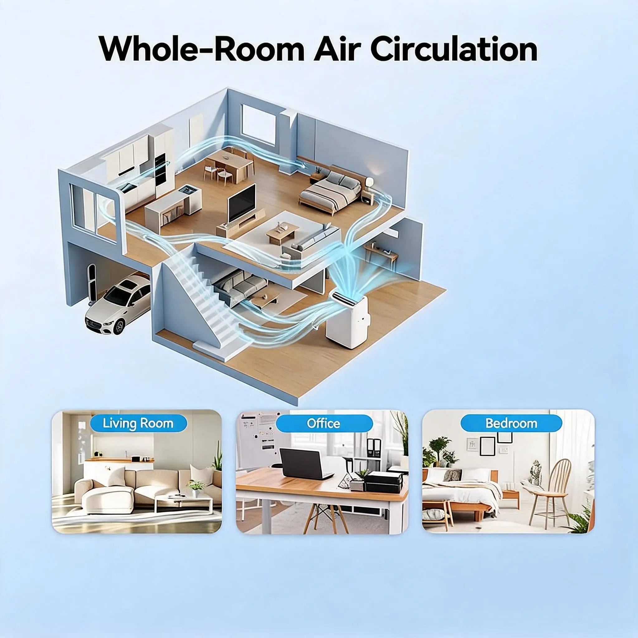 14000 BTU Portable Air Conditioner, 3 In 1 AC Unit with Fan, Dehumidifier & 48dB Quiet,Remote Control, Cools up to 750 Sq.Ft,24H Timer,Window Kits Included for Room Indoor Office & Dorms